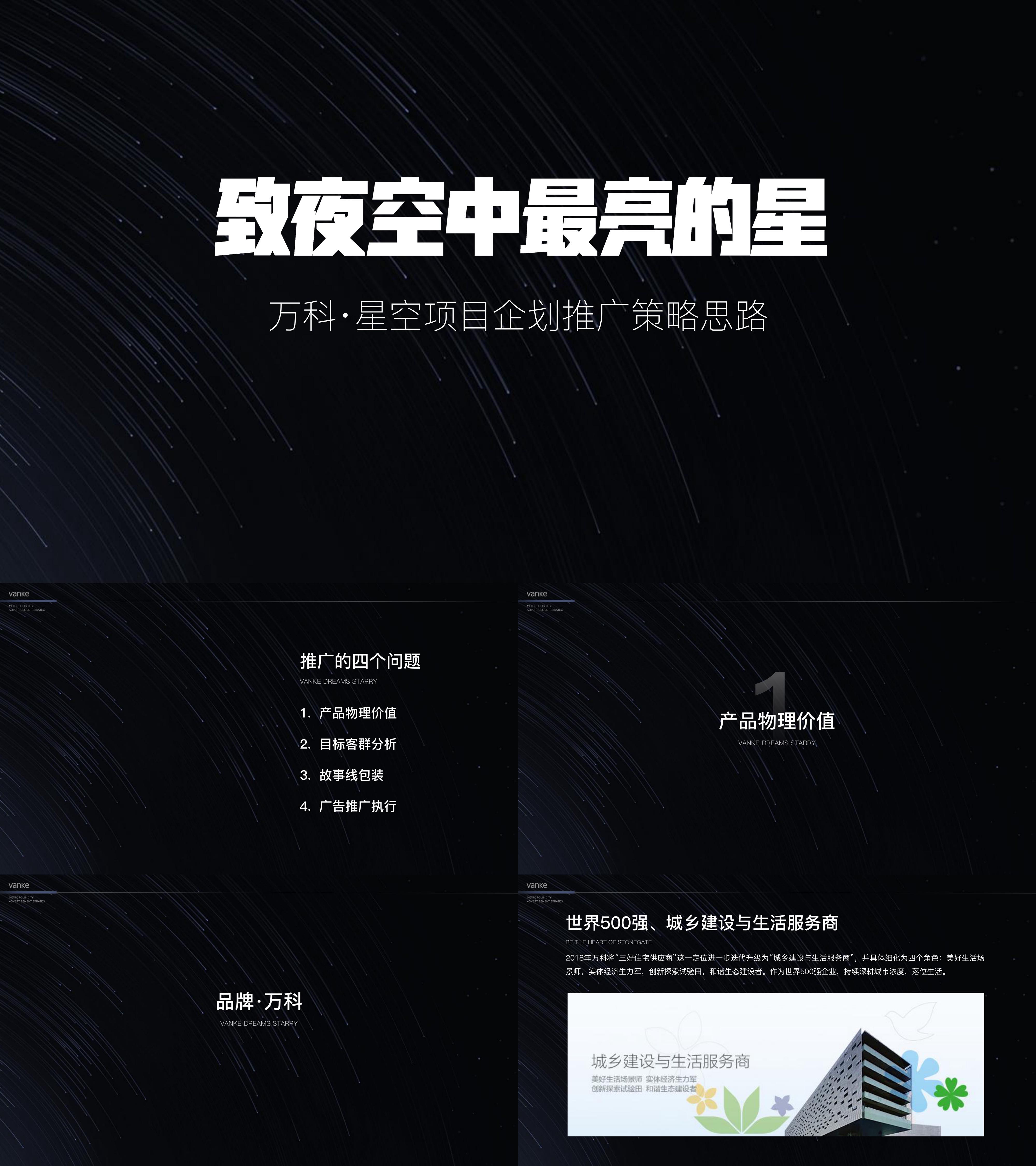 万科星空LOFT公寓故事线推广案青岛万科品牌中心