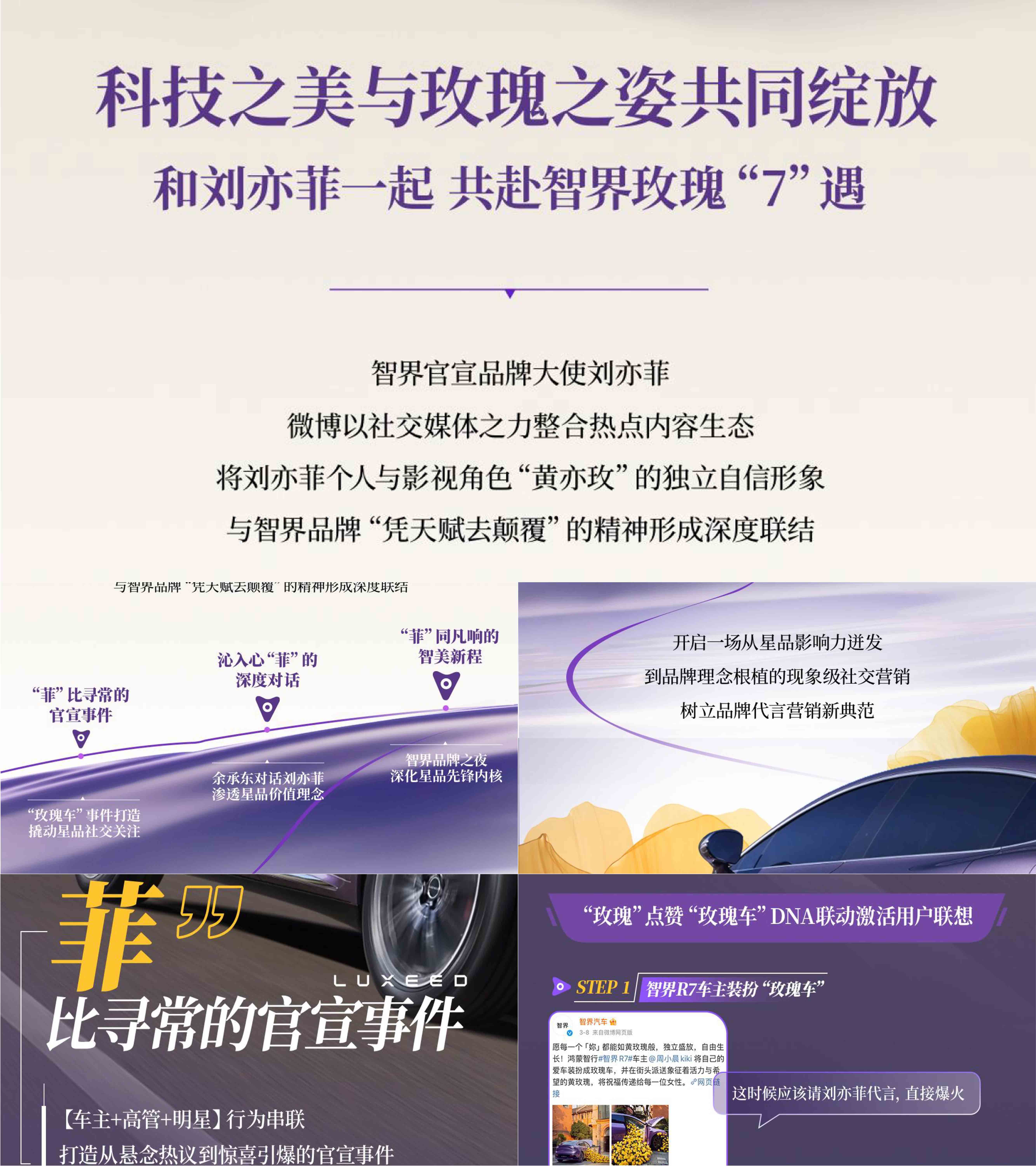 2025华为鸿蒙智行刘亦菲微博社媒营销案