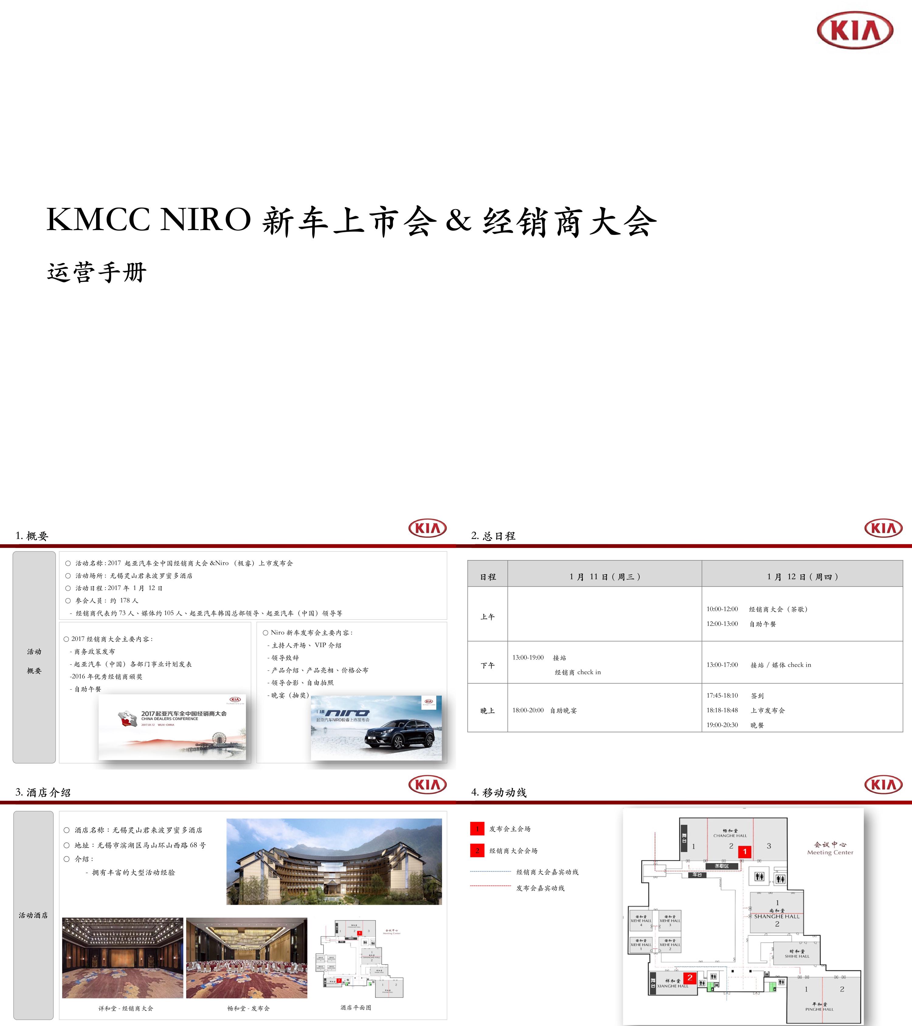 KMCC经销商大会Niro发布会运营手册