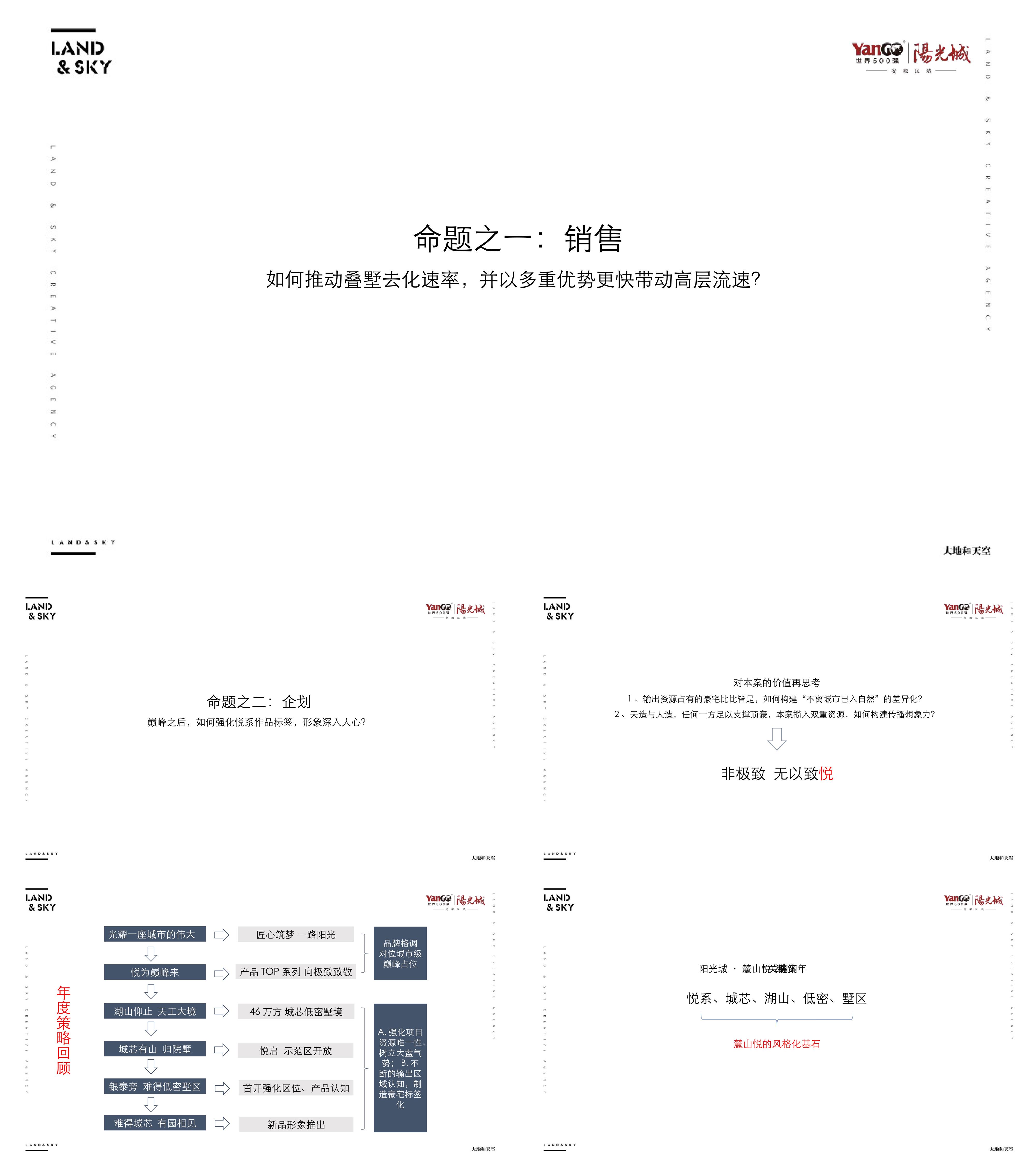 阳光城麓山悦策略提报