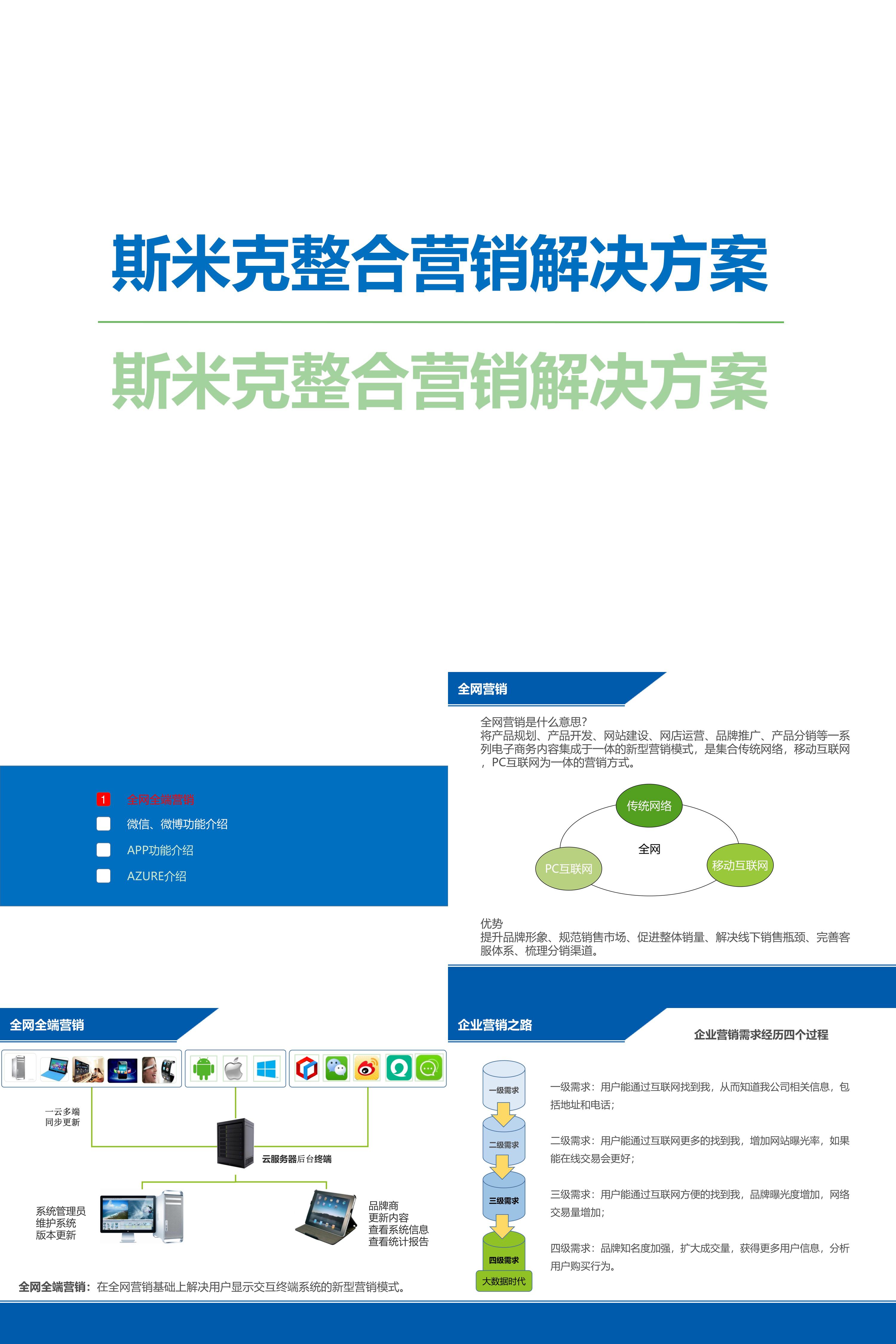 斯米克整合营销平台解决方案