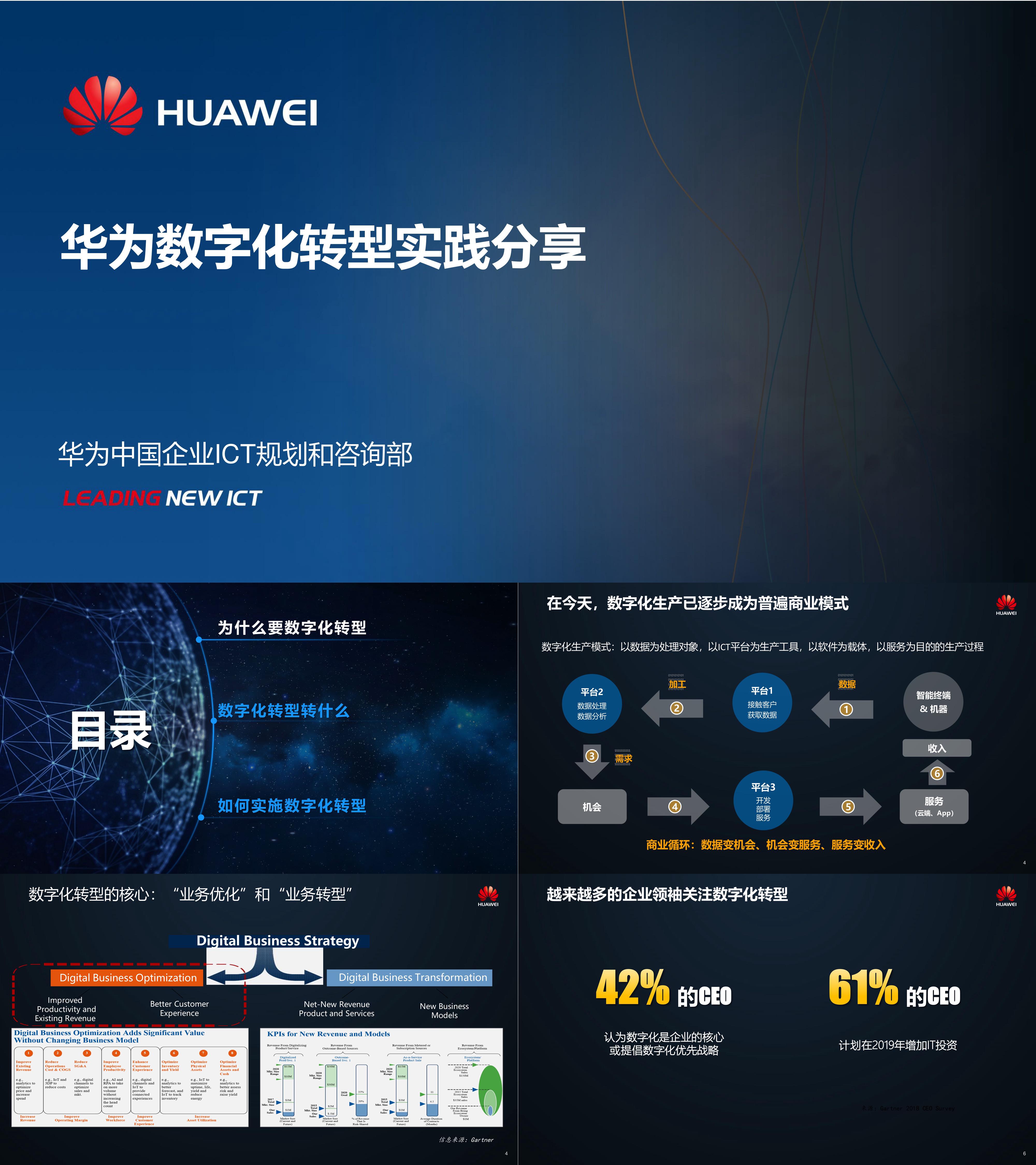 华为数字化转型实践分享华为中国企业ICT规划和咨询部