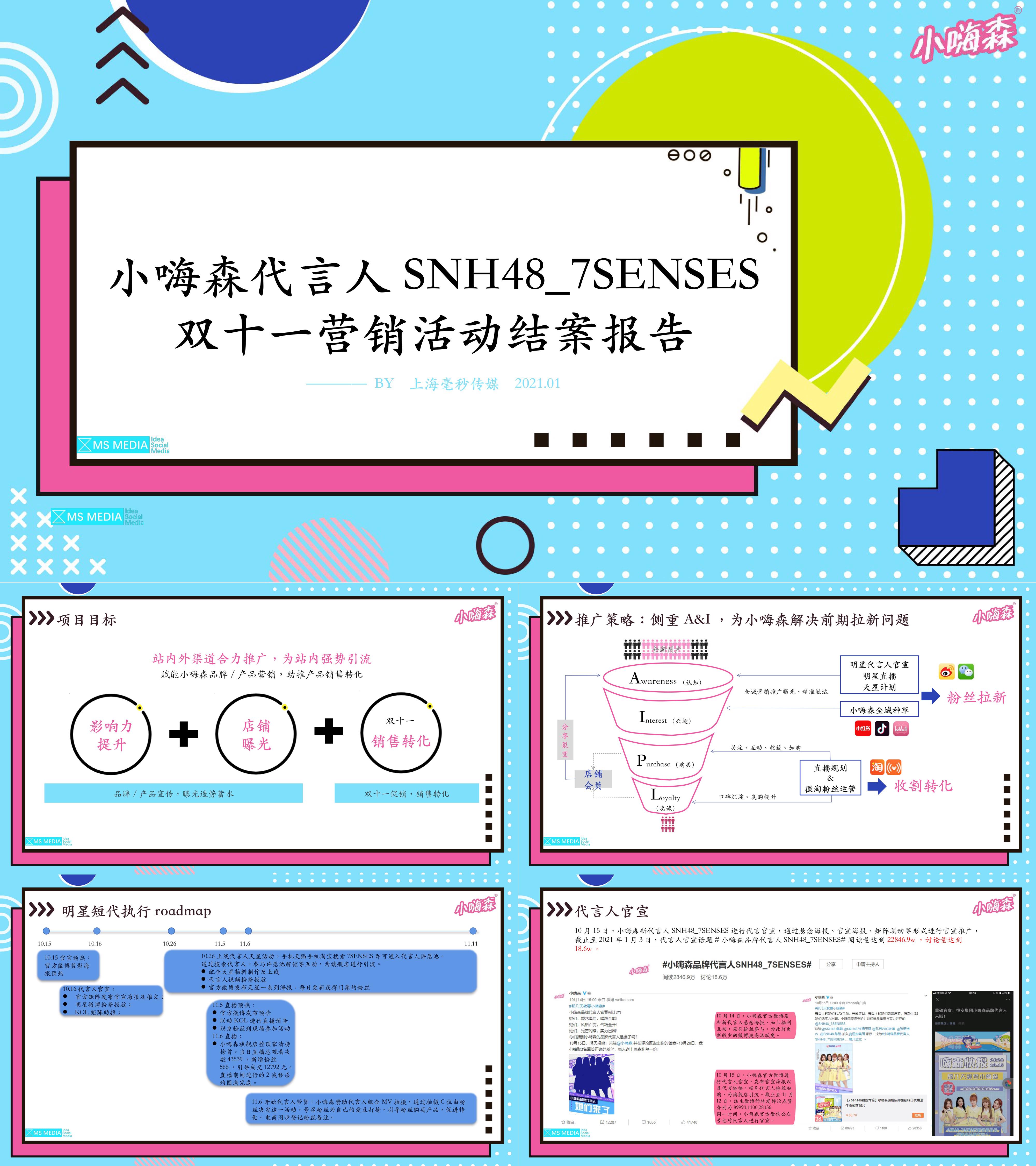 小嗨森代言人SNH487SENSES双十一营销活动结案报告