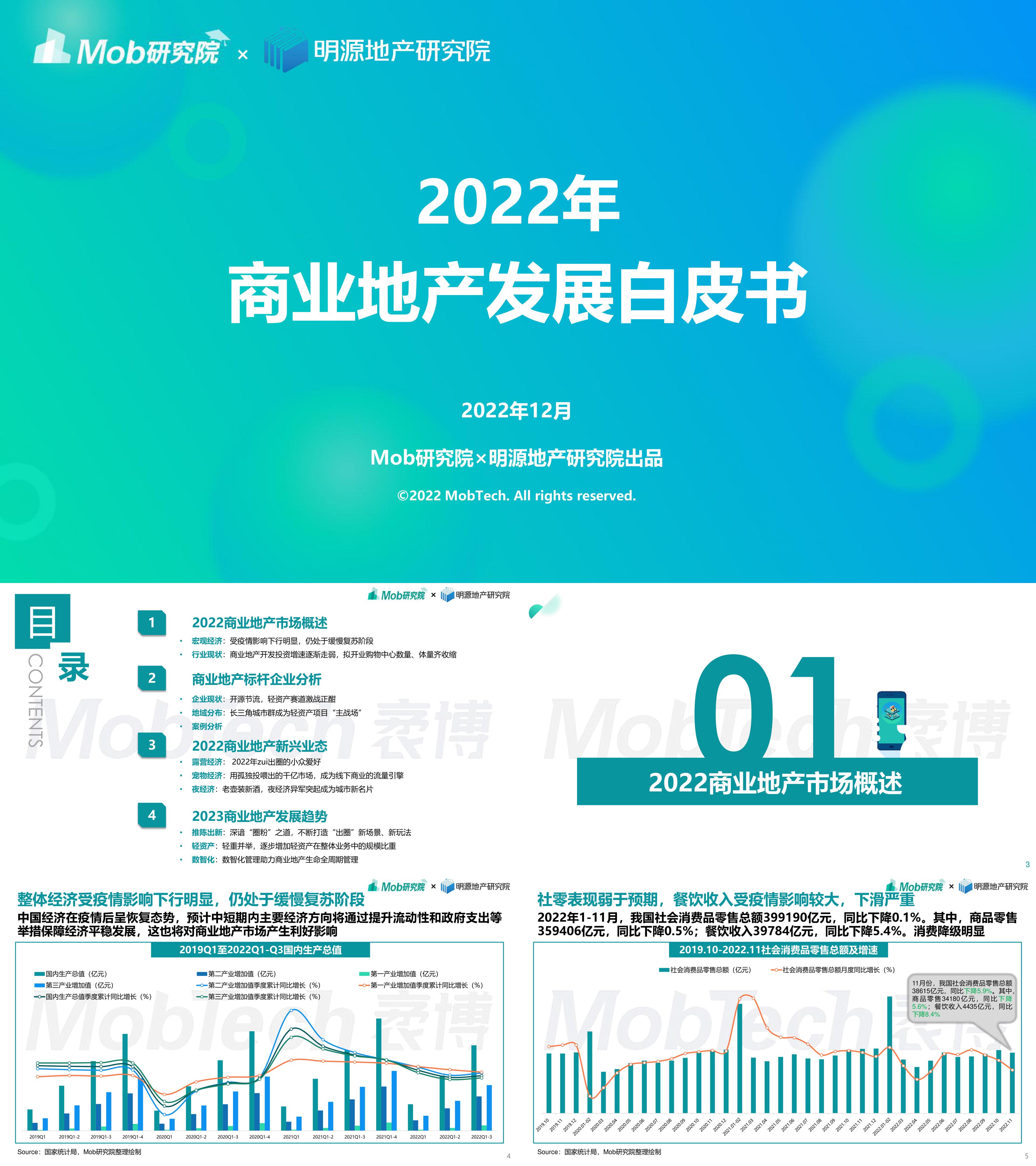 Mob研究院2022年商业地产发展白皮书报告