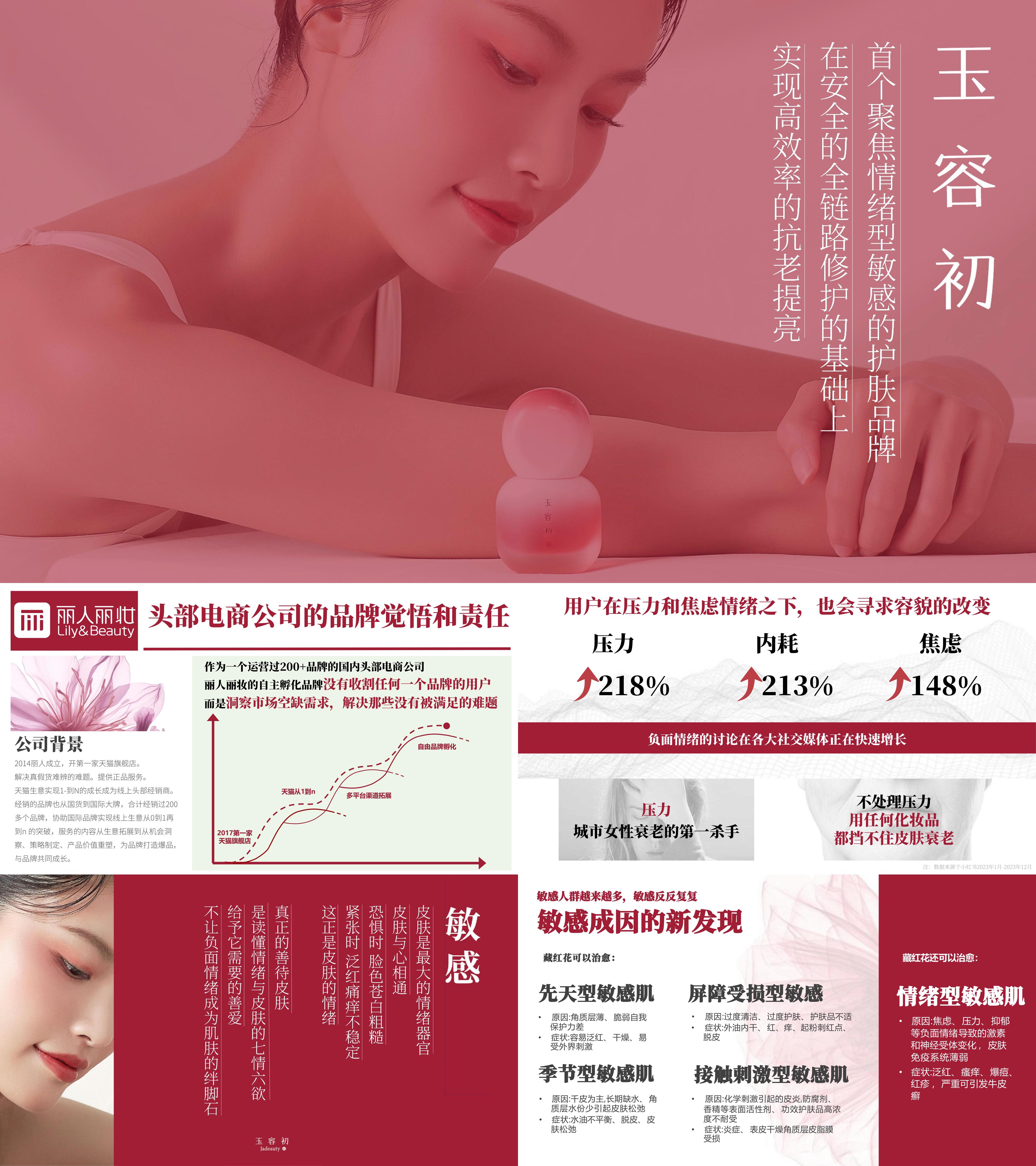 美妆护肤品牌玉容初品牌手册