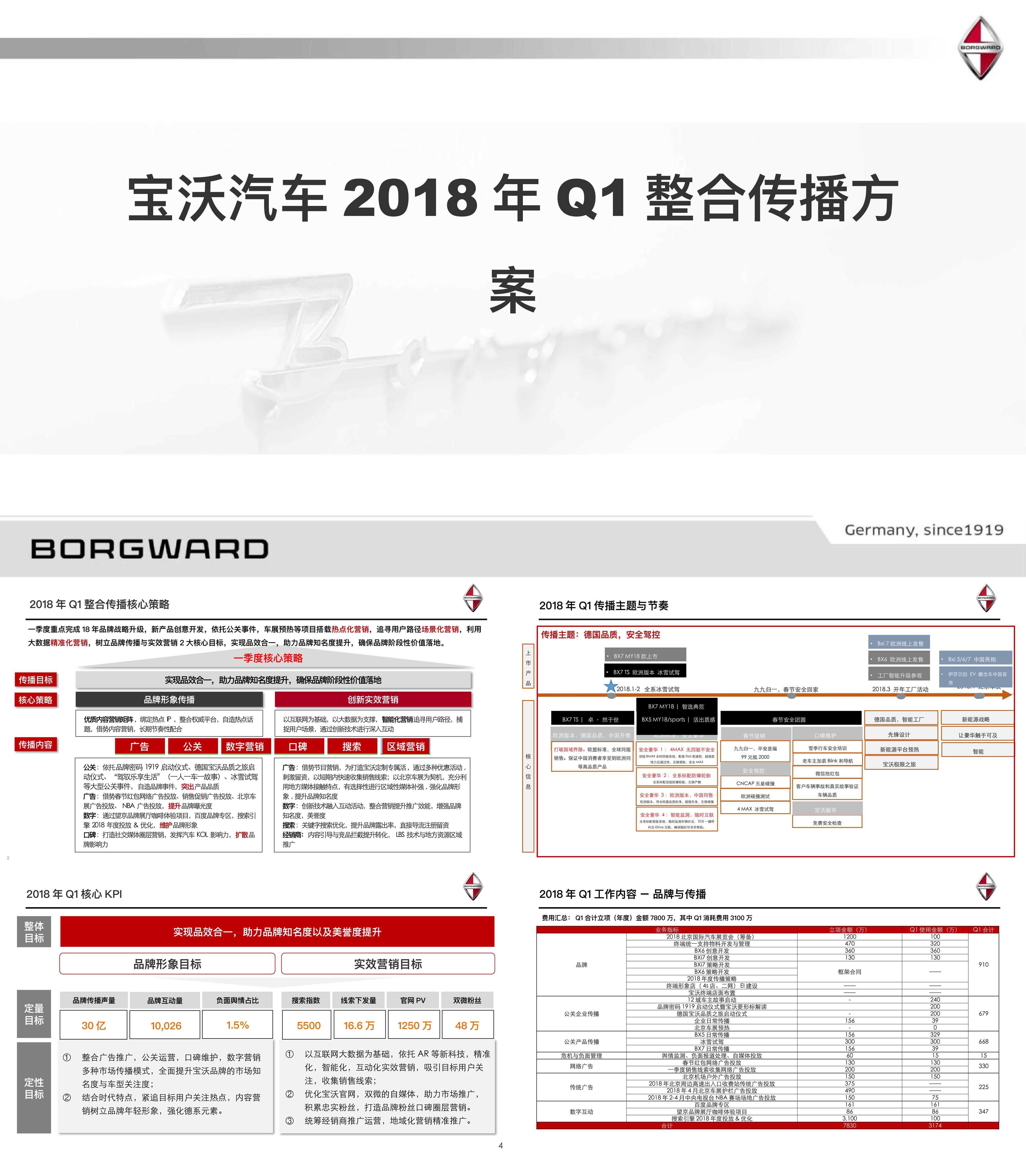 宝沃汽车Q1整合传播方案