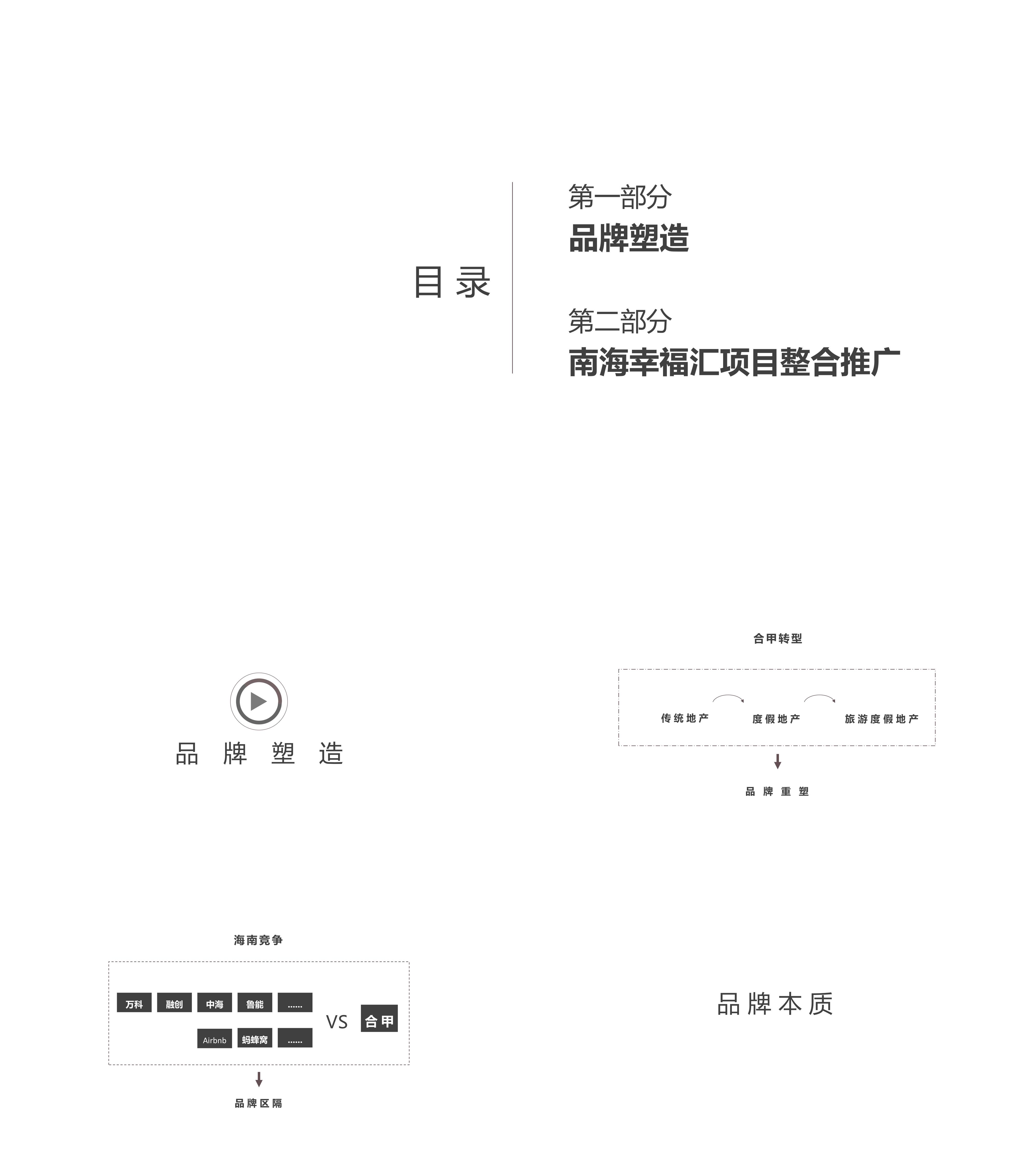 合甲品牌及度假项目整合推广