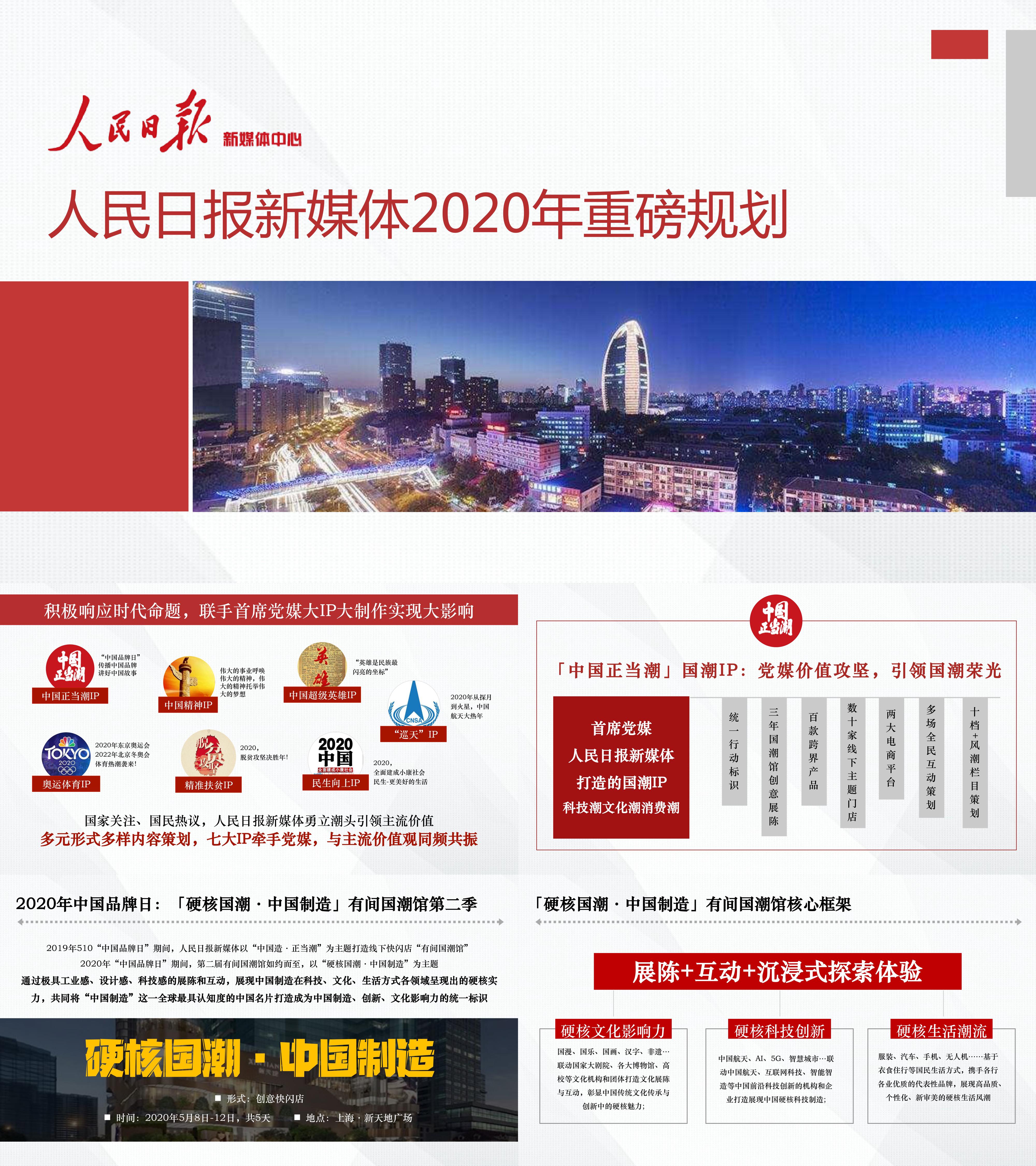 renminribao新媒体2020年重磅规划