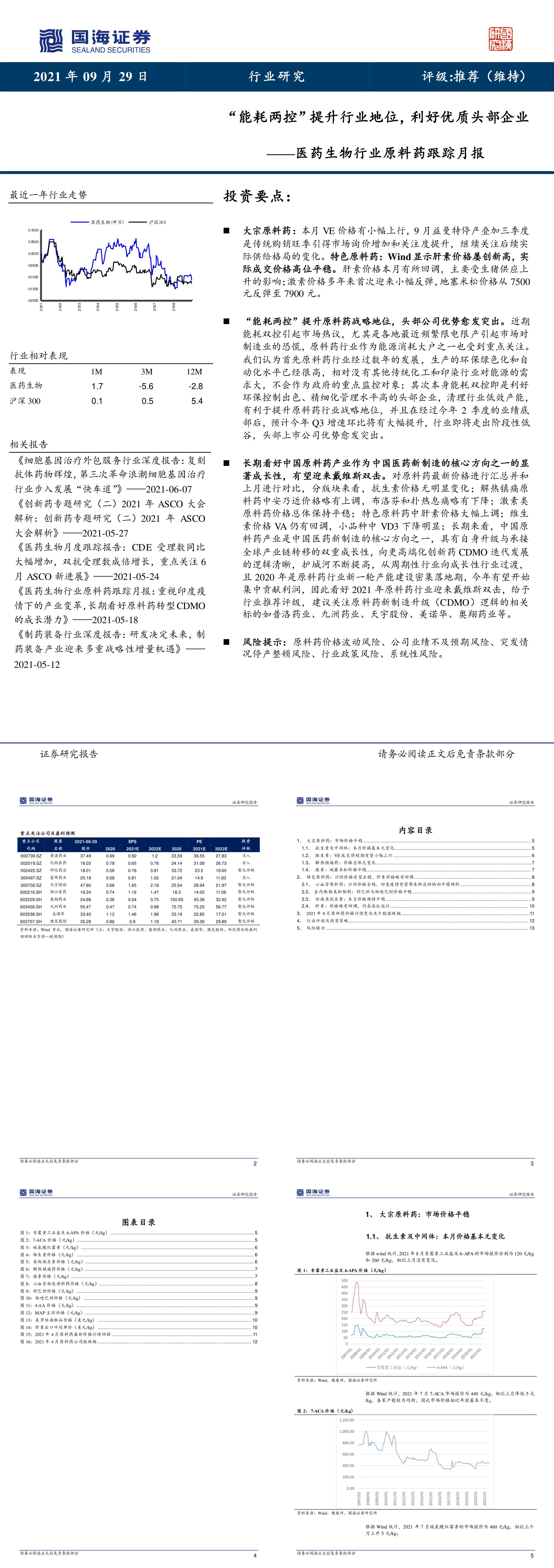 医药生物行业原料药跟踪月报能耗两控提升行业地位利好优质头部