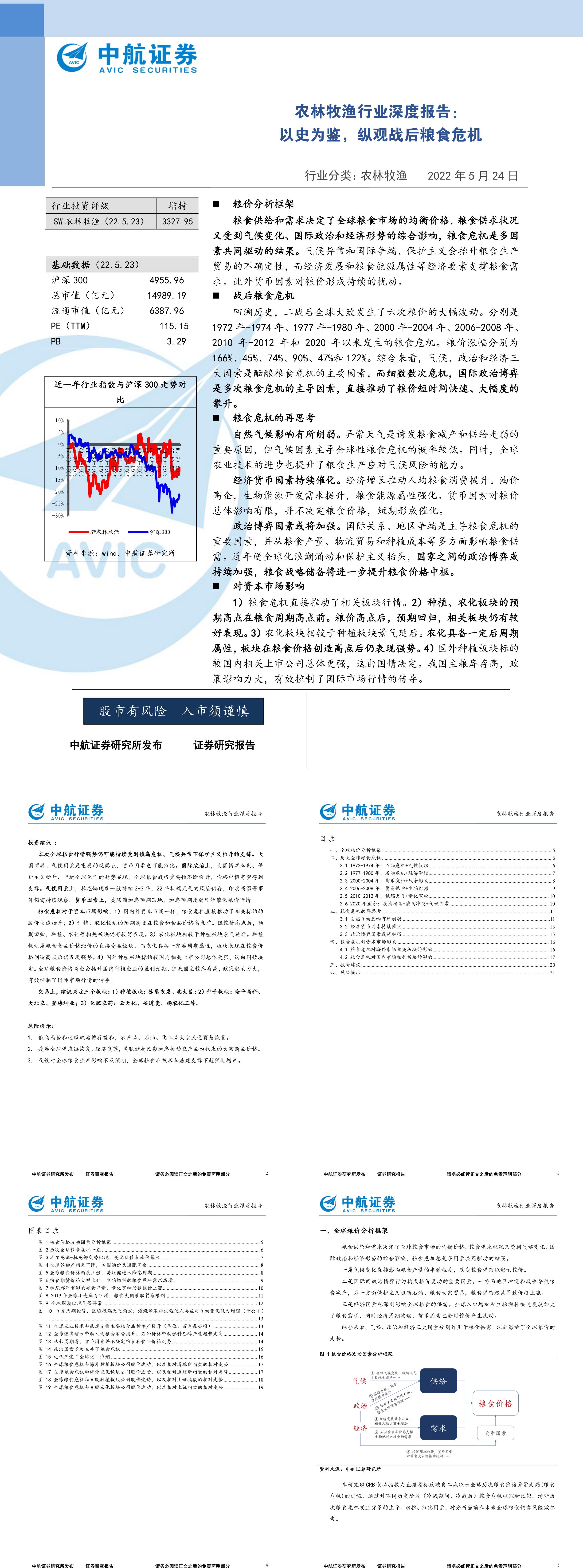 农林牧渔行业深度报告以史为鉴纵观战后粮食危机中航证券