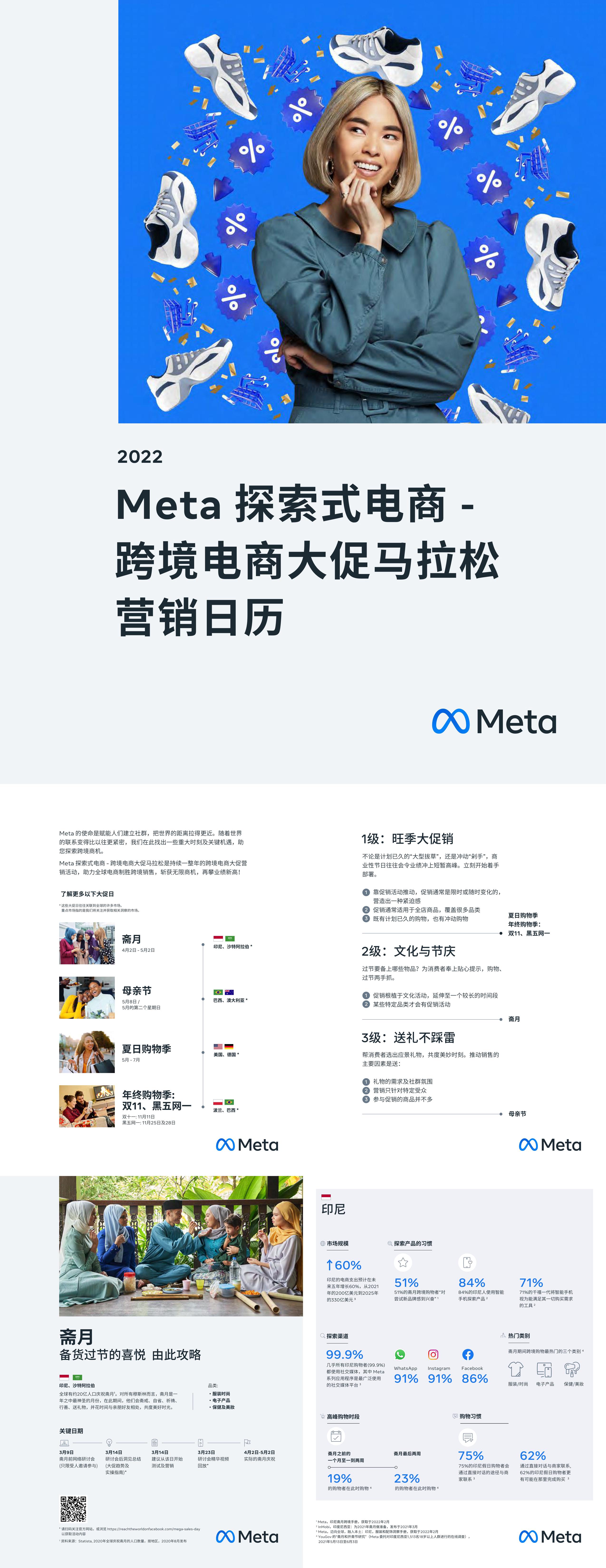 MetaMeta探索式电商跨境电商大促马拉松营销日历