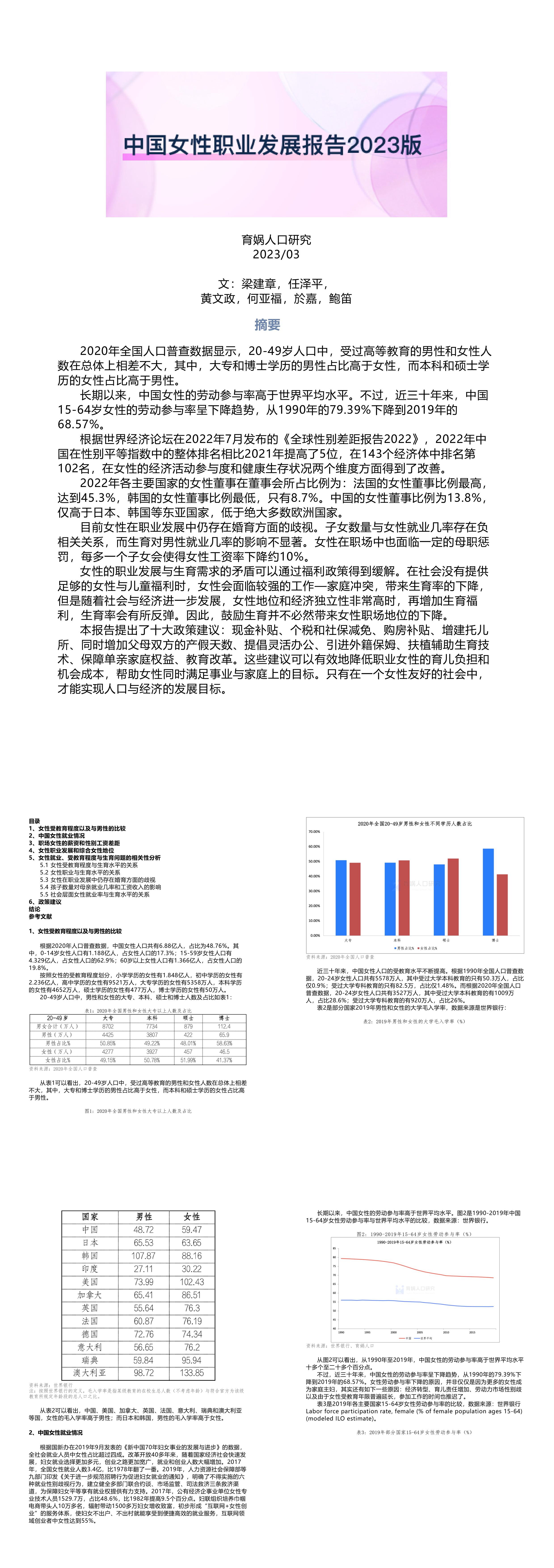 中国女性职业发展报告2023版育娲人口研究