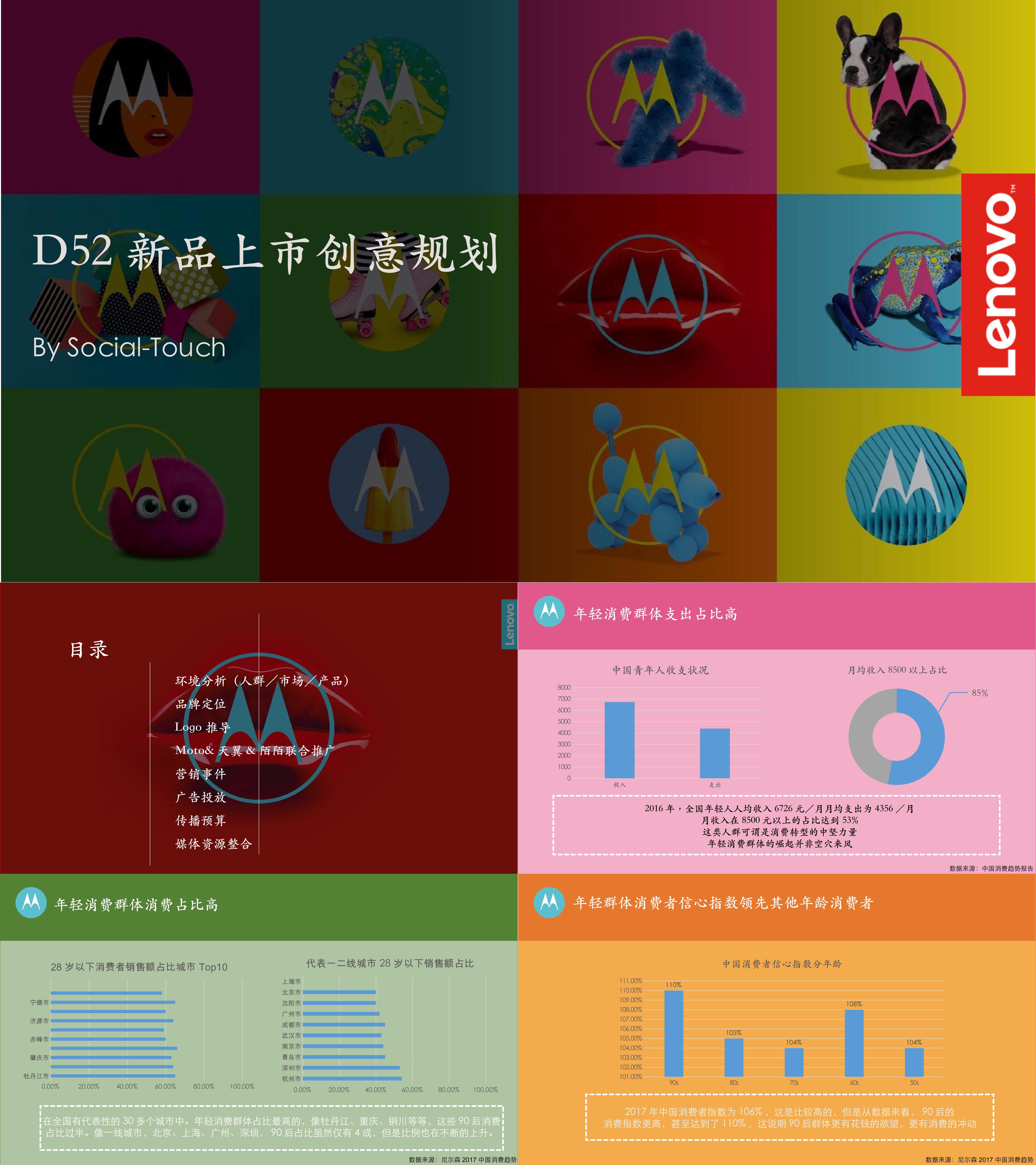 3C数码联想整合营销方案