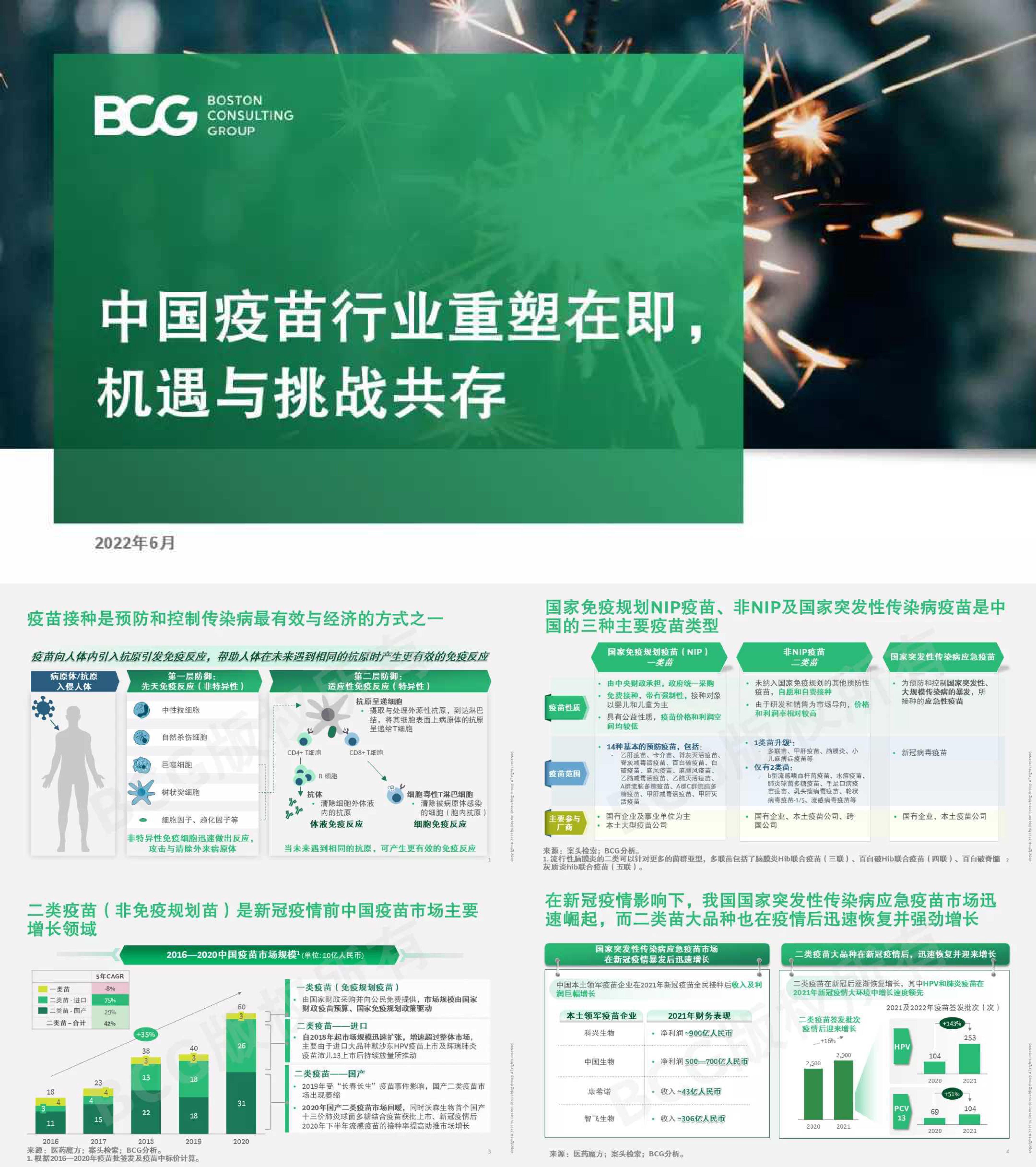 中国疫苗行业重塑在即机遇与挑战共存BCG