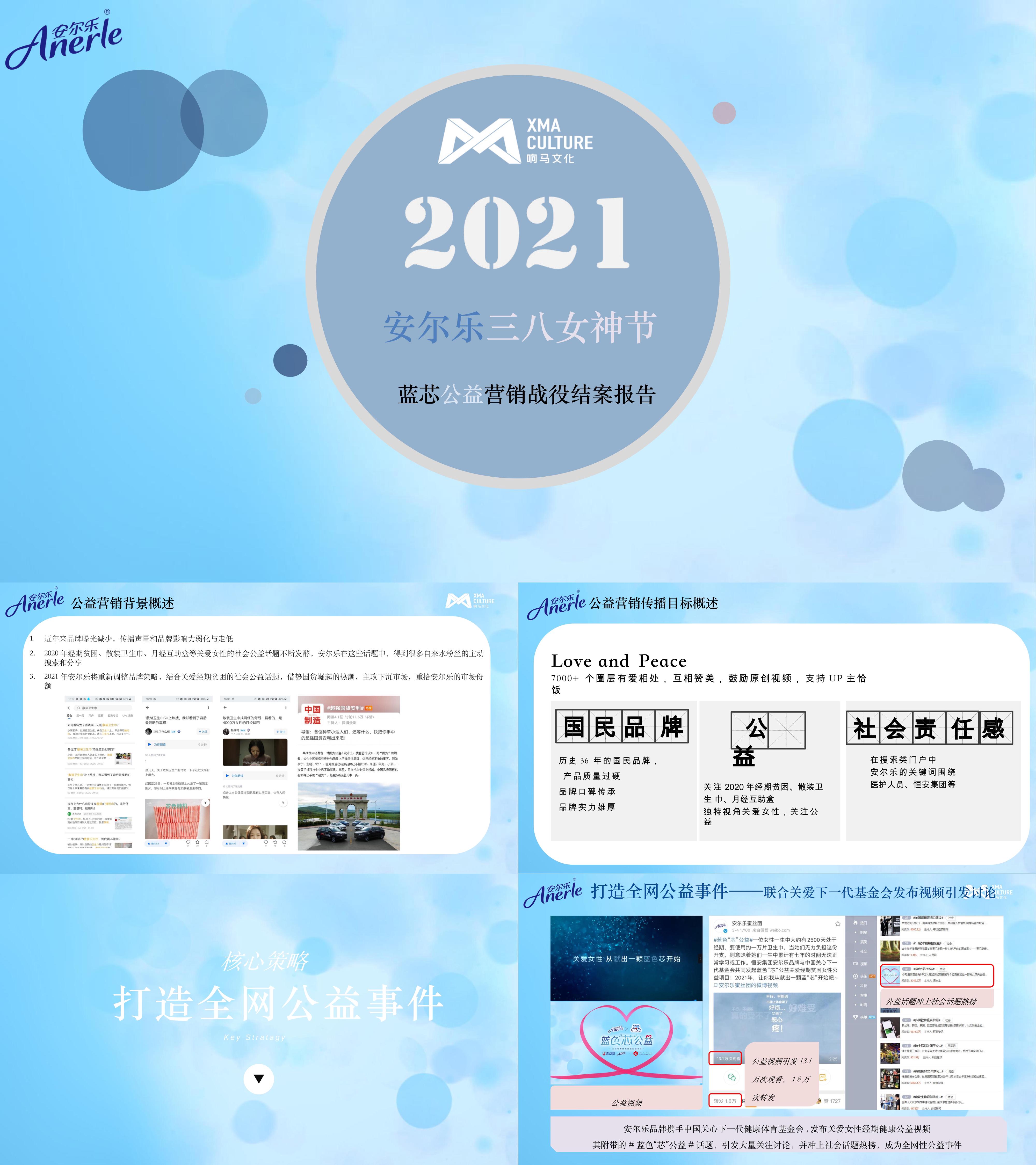 结案报告安尔乐三八女神节蓝芯公益营销战役