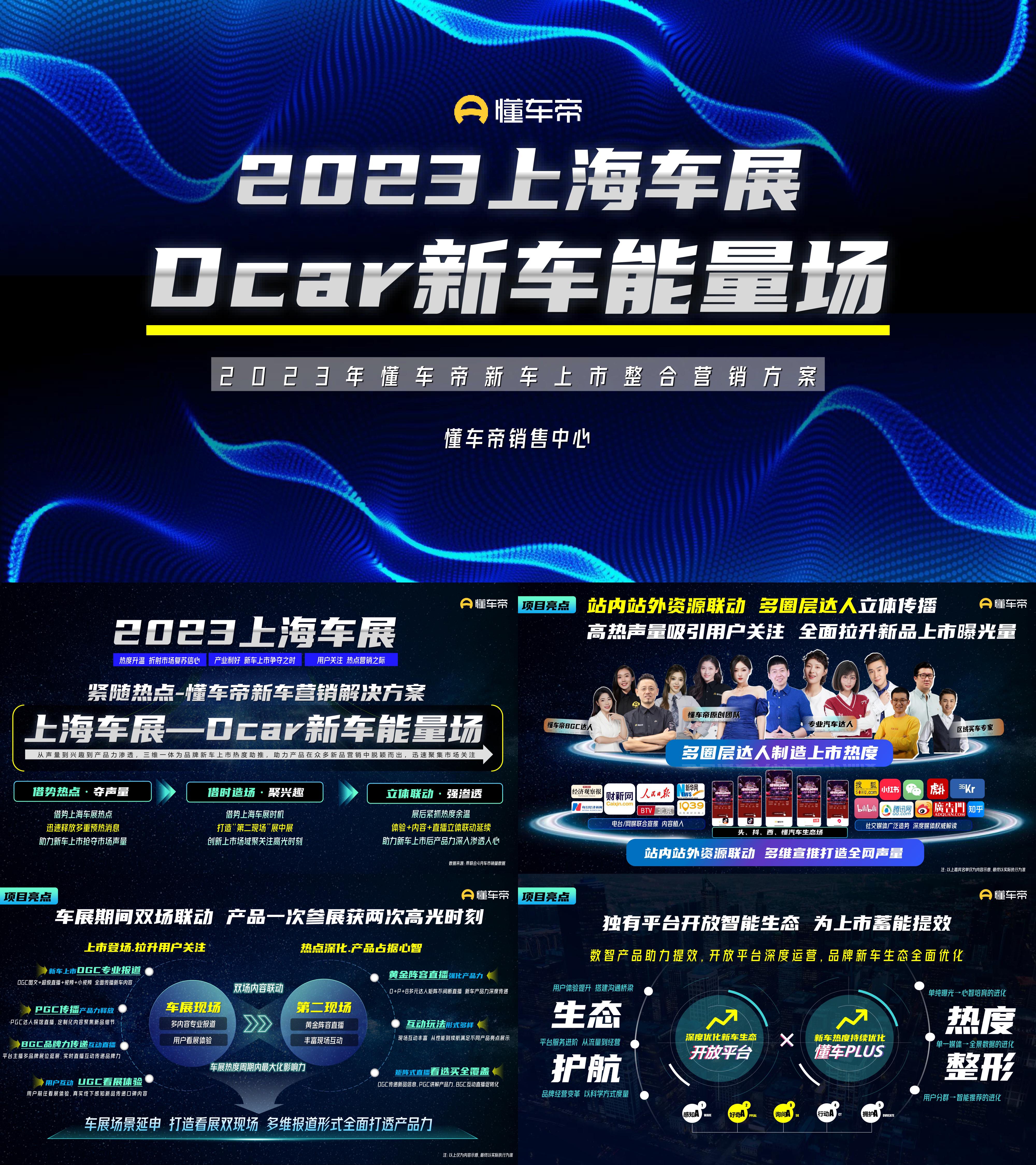 2023懂车帝新车上市整合营销方案