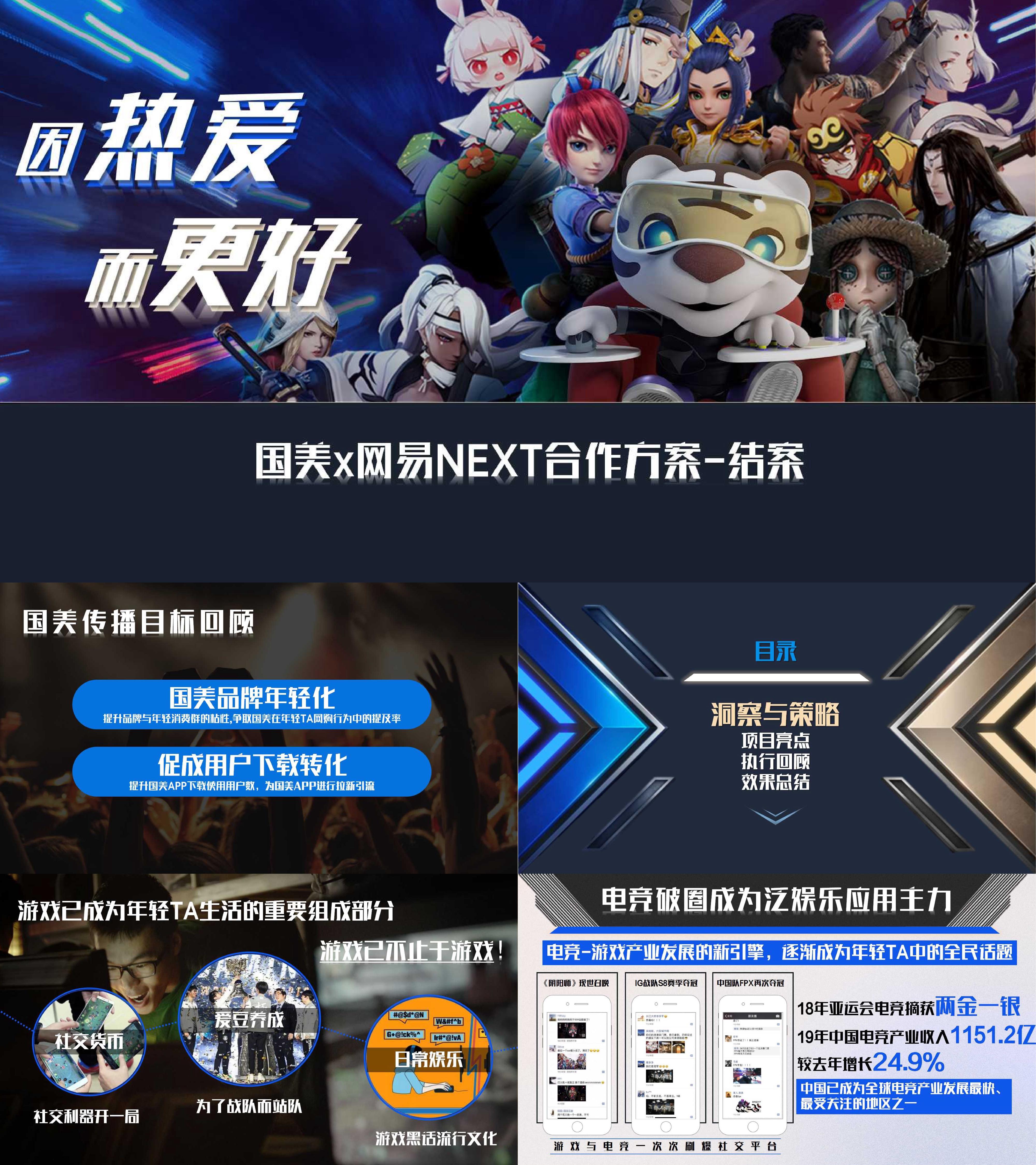 结案报告国美x网易电竞NeXT因热爱而更好