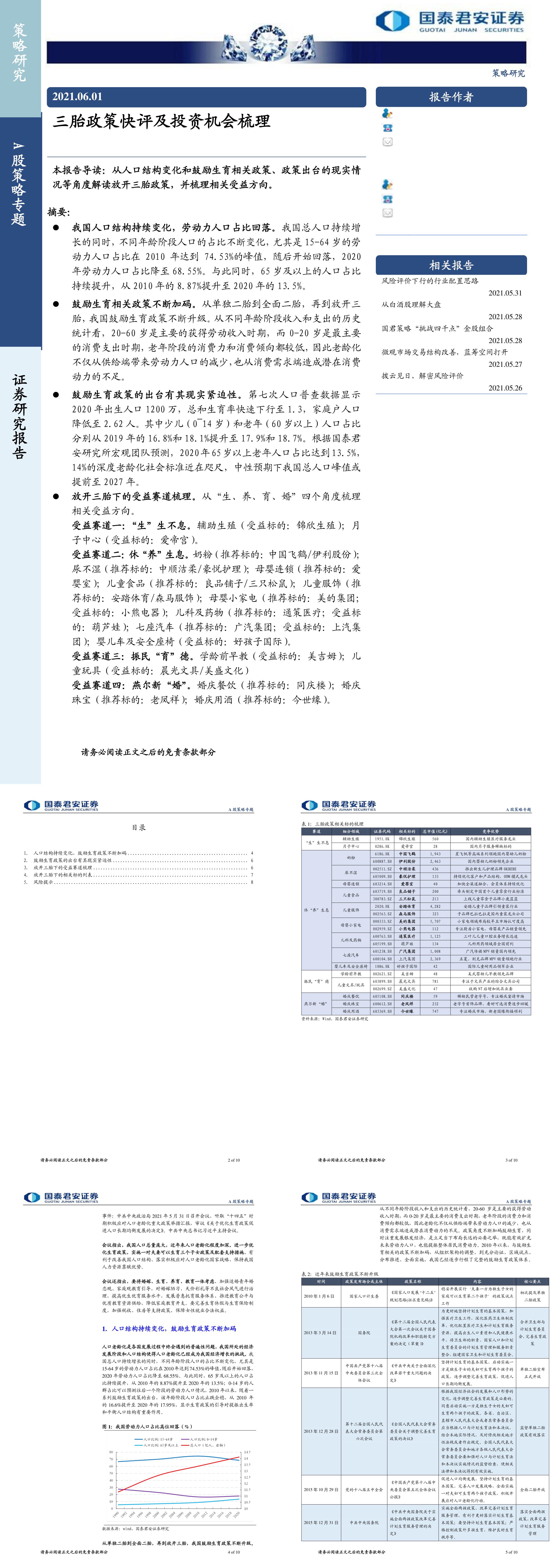 A股策略专题三胎政策快评及投资机会梳理