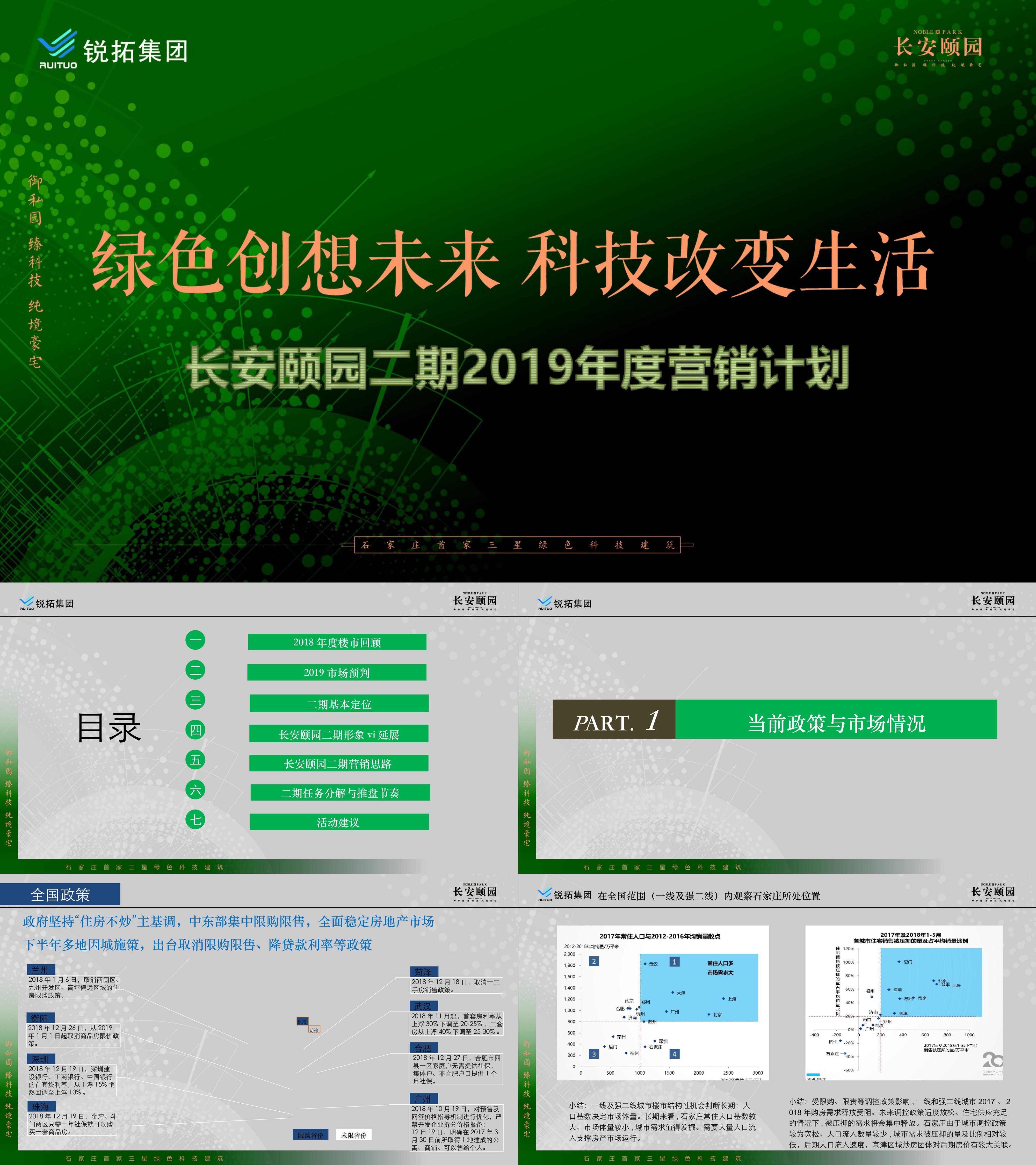 2019长安颐园二期年度营销计划