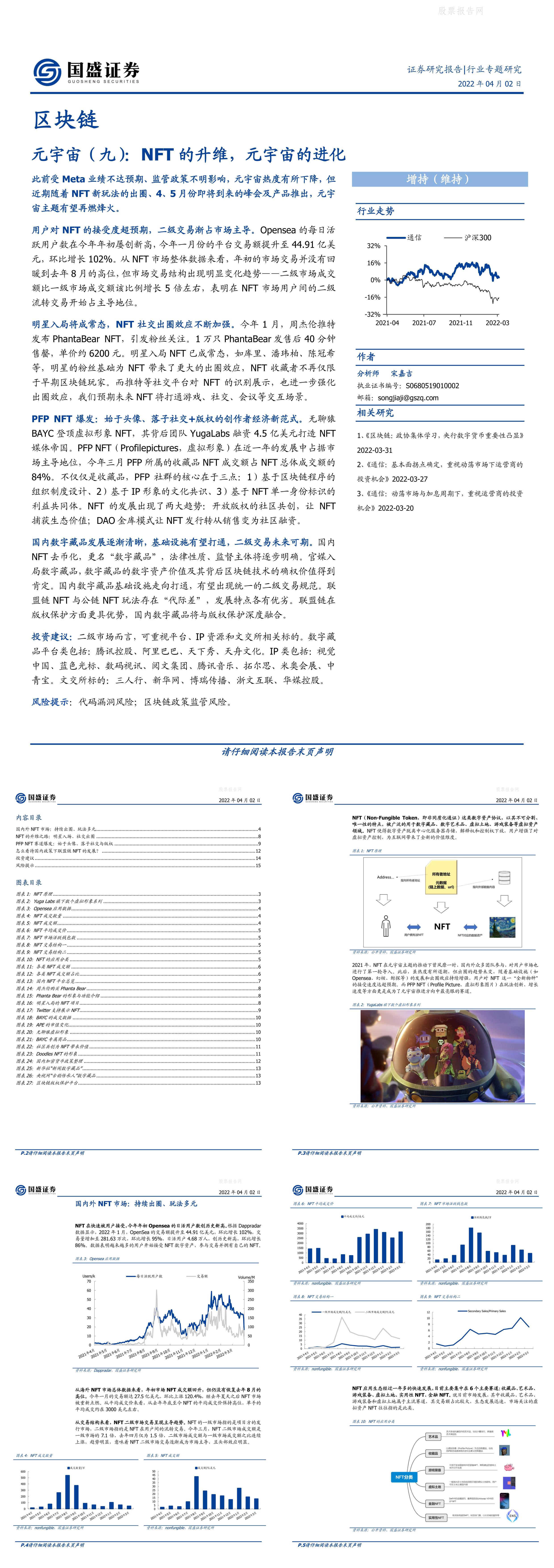 区块链行业专题研究元宇宙九NFT的升维元宇宙的进化报告