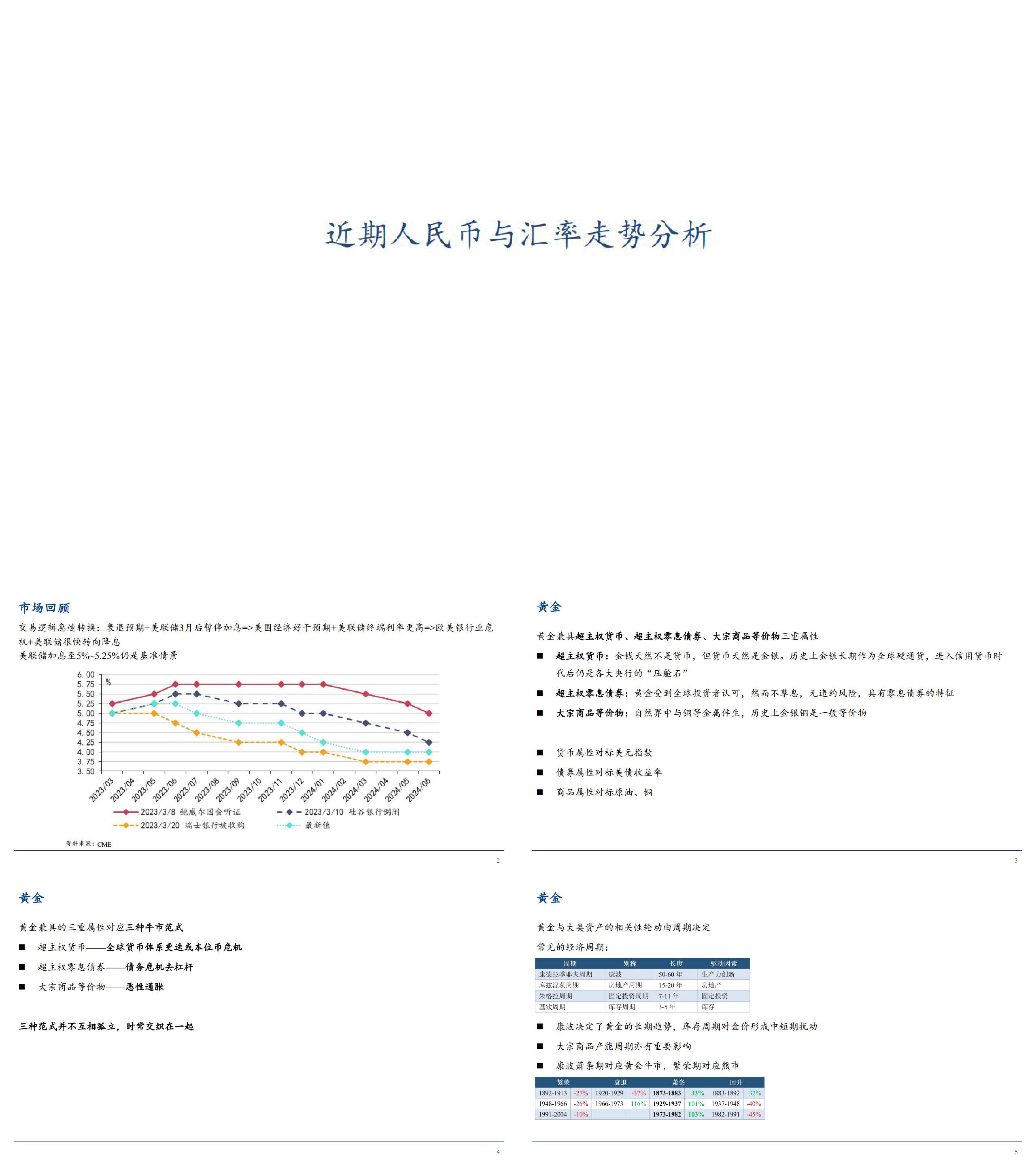 近期人民币与汇率走势分析西部证券