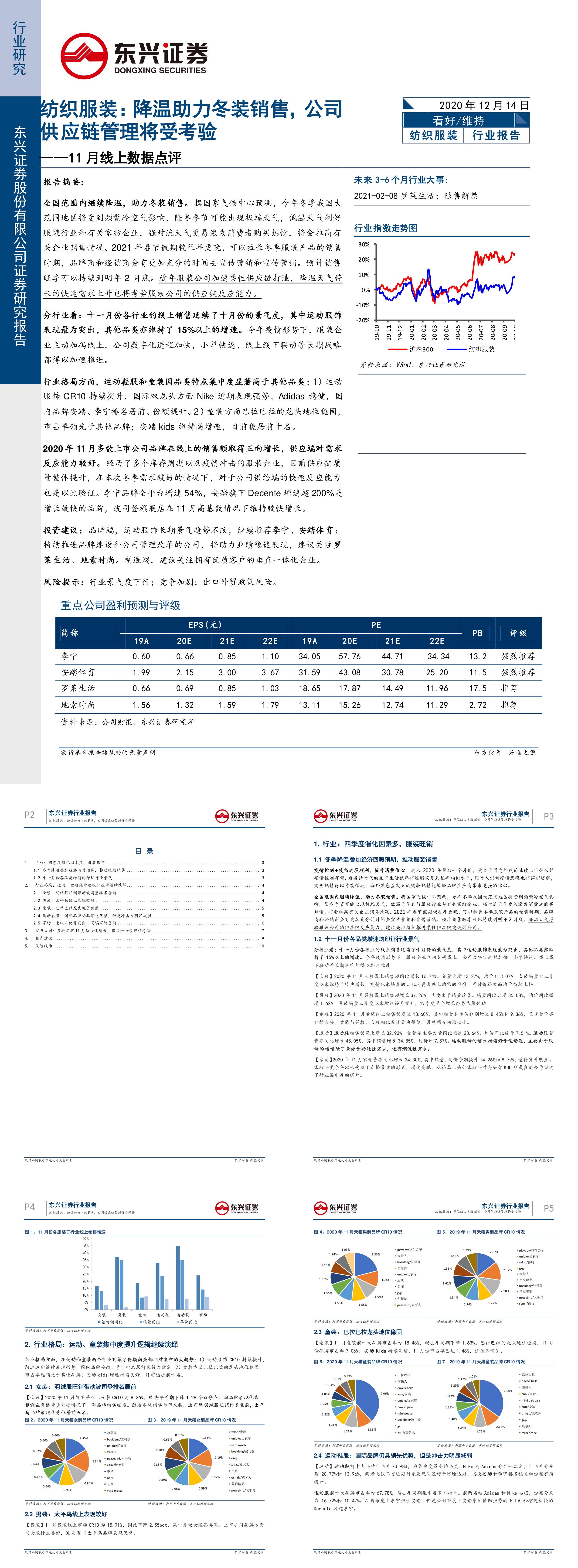 纺织服装行业11月线上数据点评降温助力冬装销售公司供应链管理