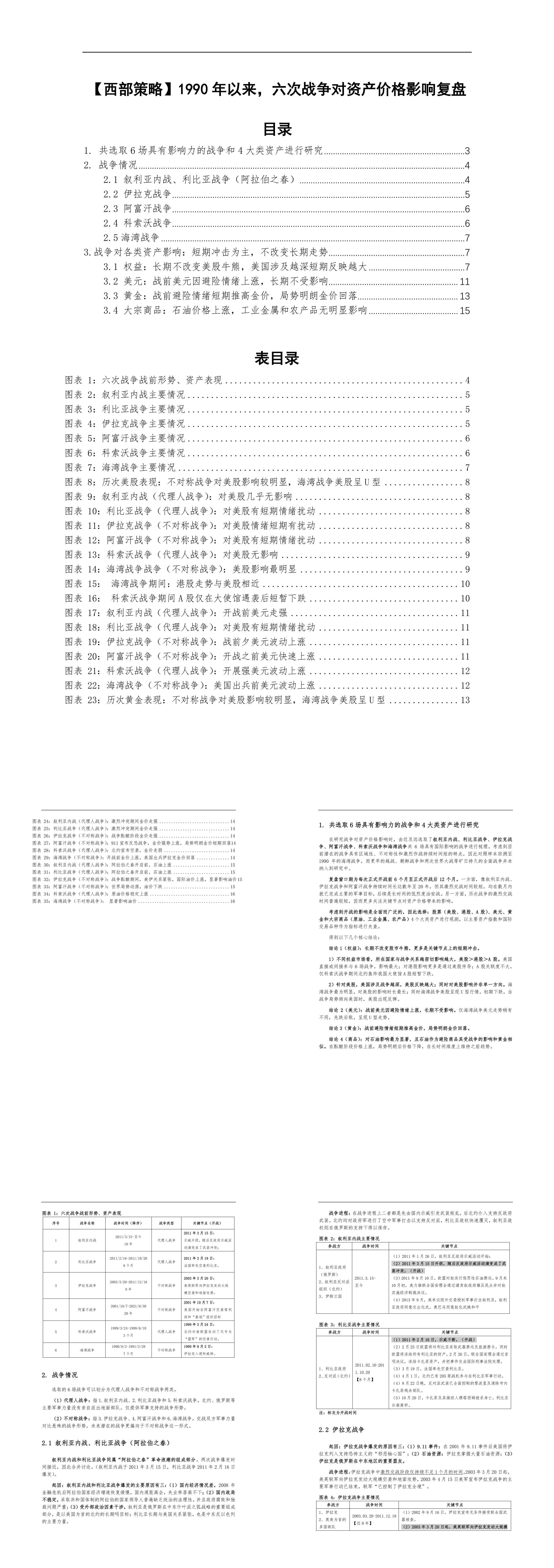 1990年以来六次战争对资产价格影响复盘