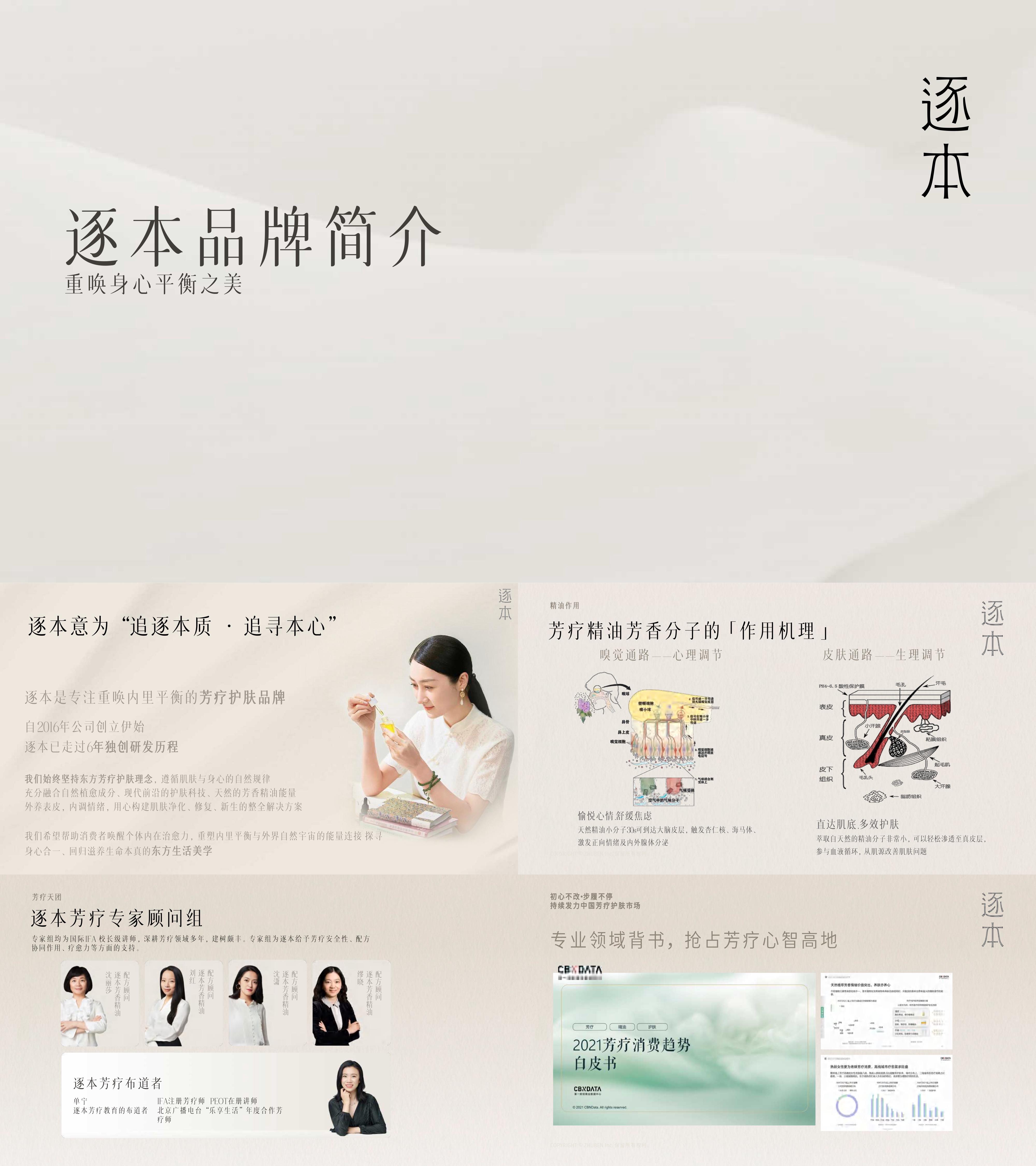 美妆护肤品牌逐本品牌简介手册