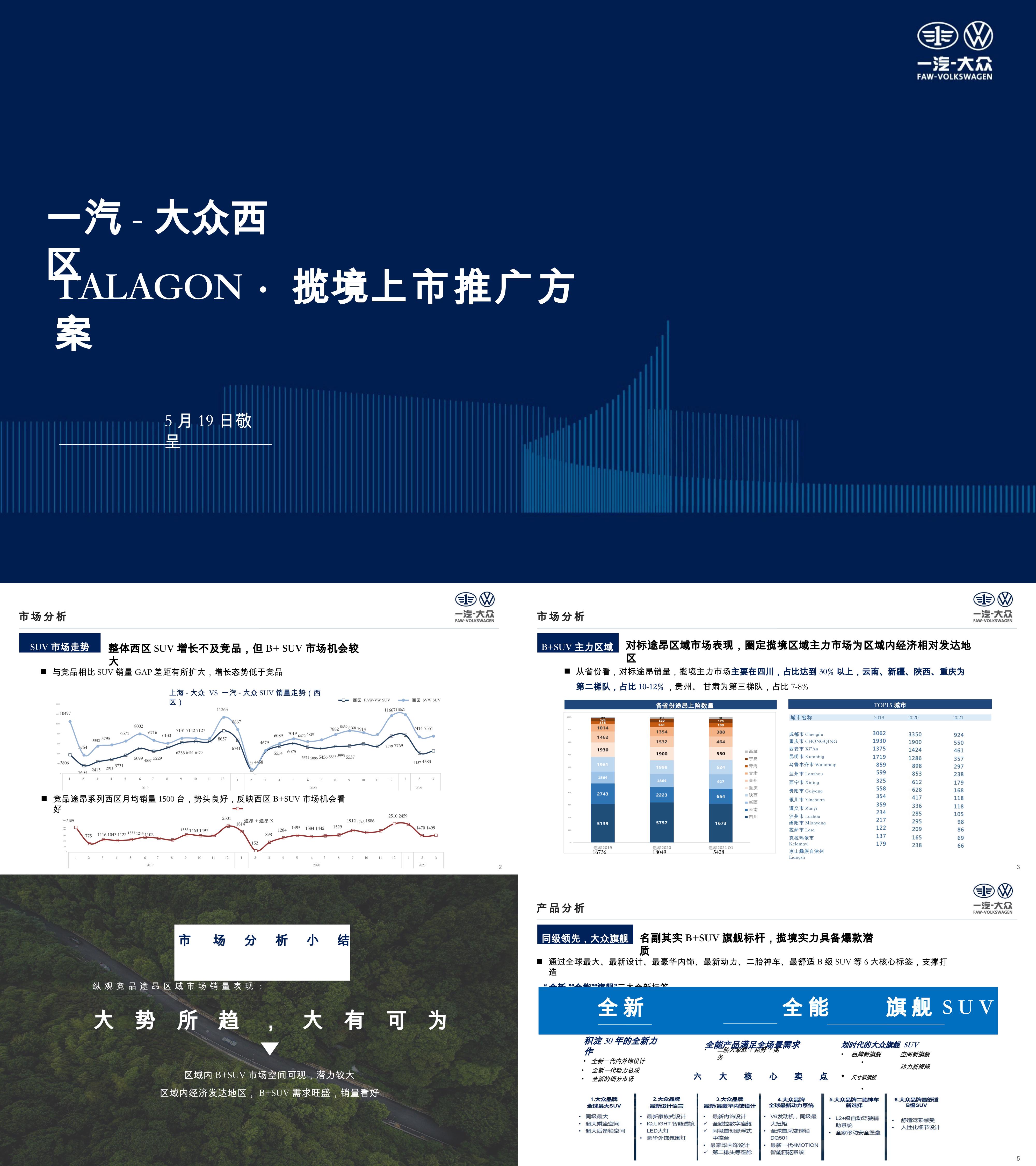 一汽大众汽车西区TALAGON揽境上市推广方案