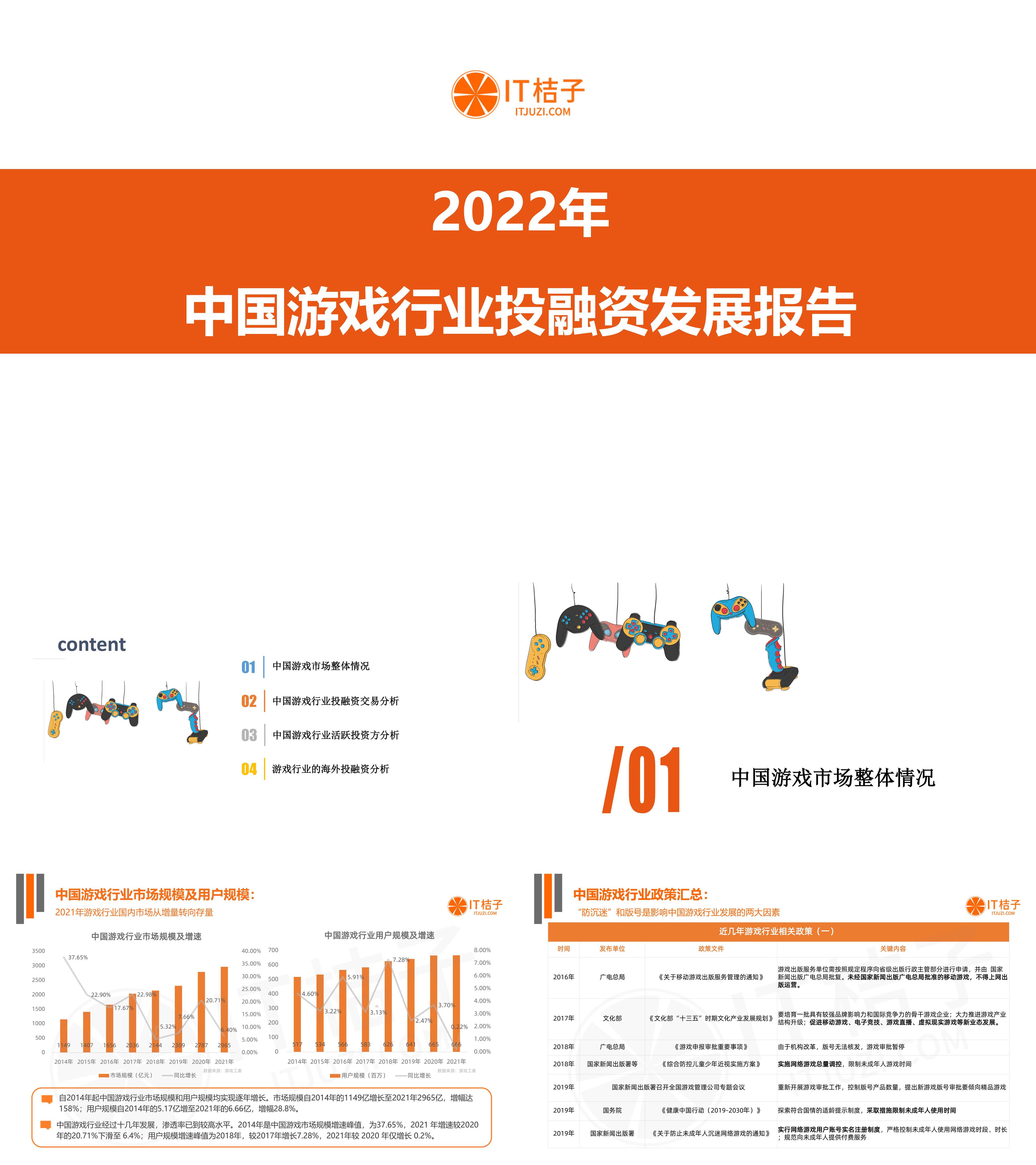 2022年中国游戏行业投融资发展报告IT桔子