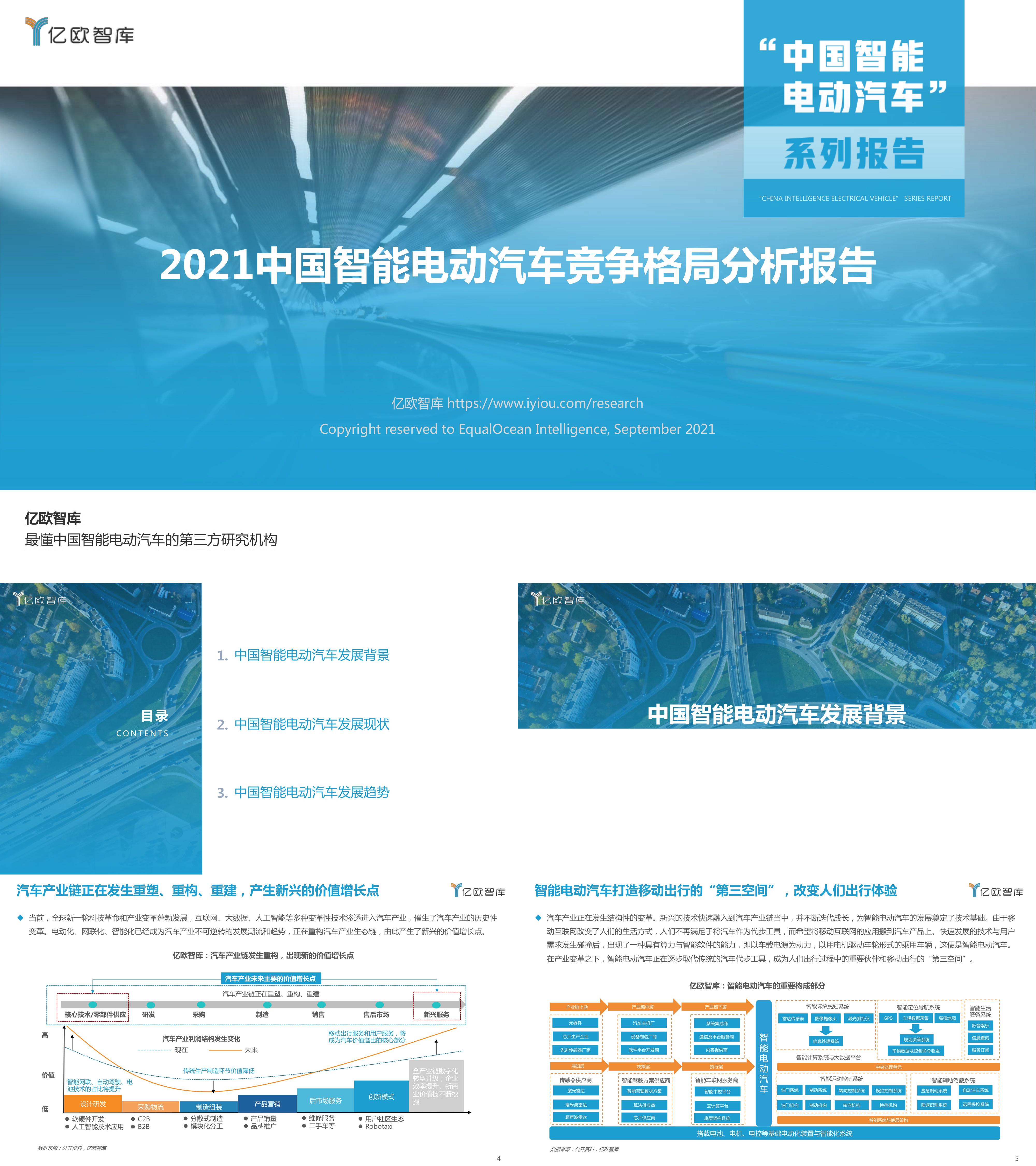 2021中国智能电动汽车竞争格局分析报告