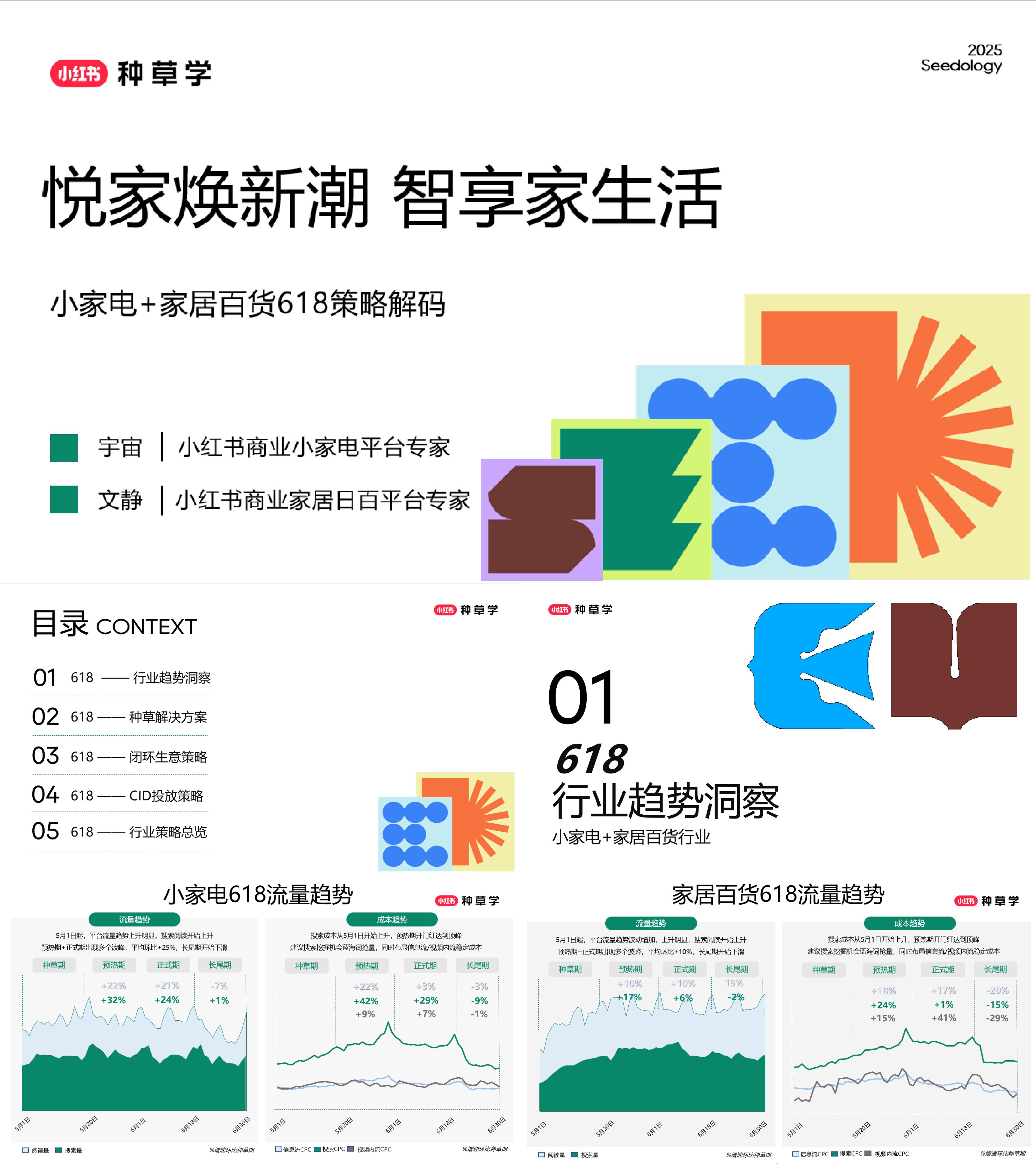 2025小红书小家电家居百货618策略解码方案