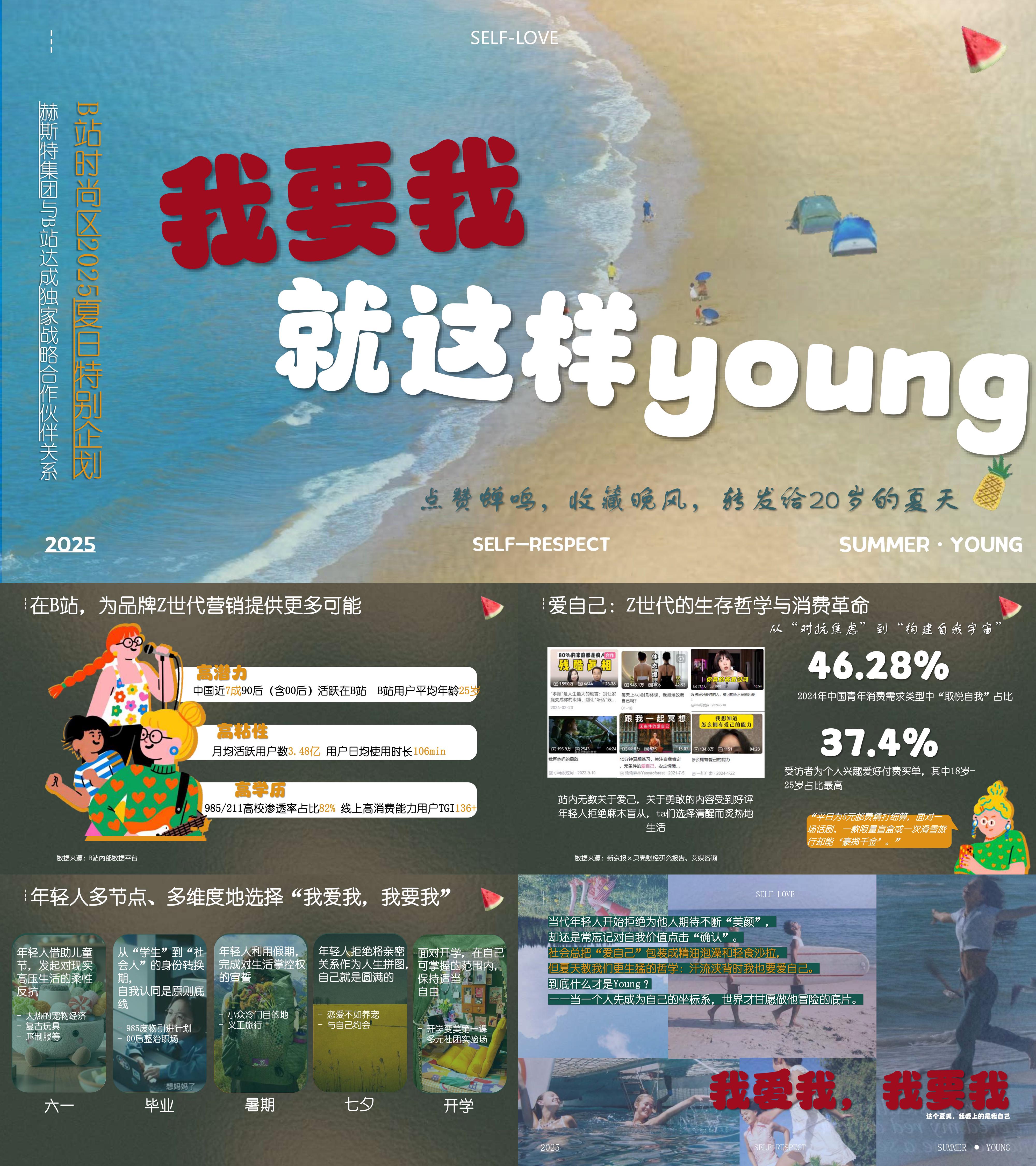 2025哔哩哔哩时尚区夏日Z时代年轻向IP招商方案
