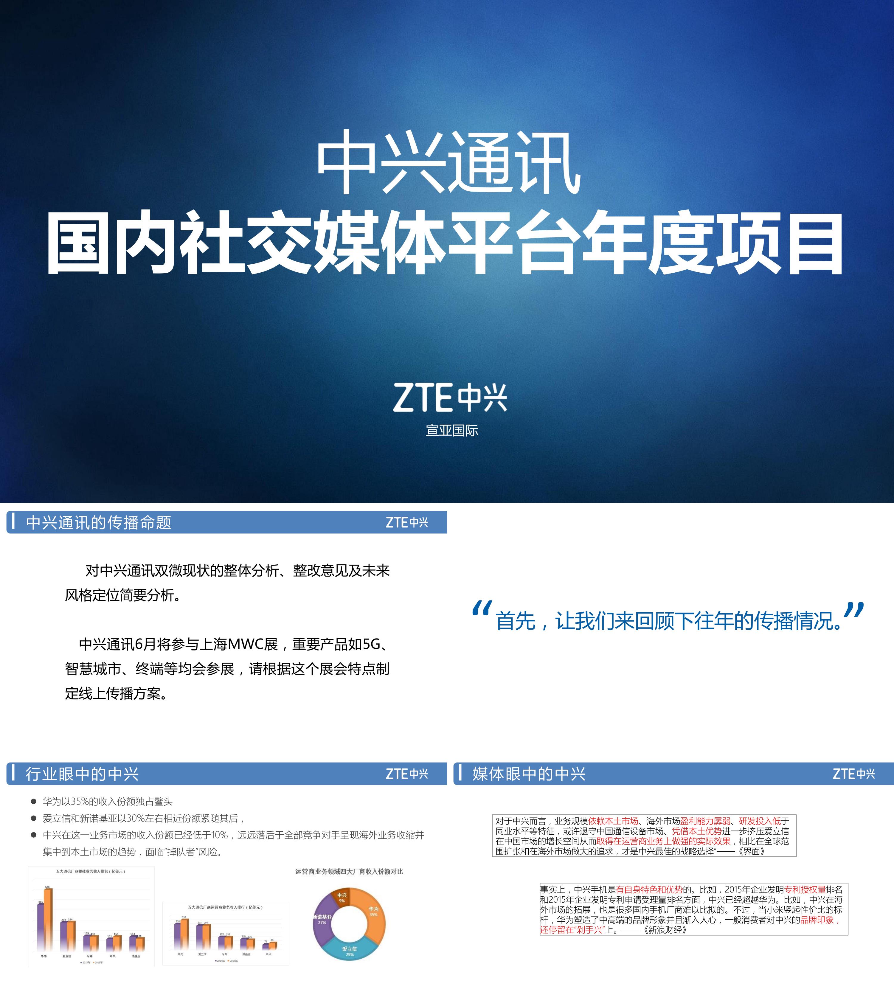 中兴通讯社会化媒体方案