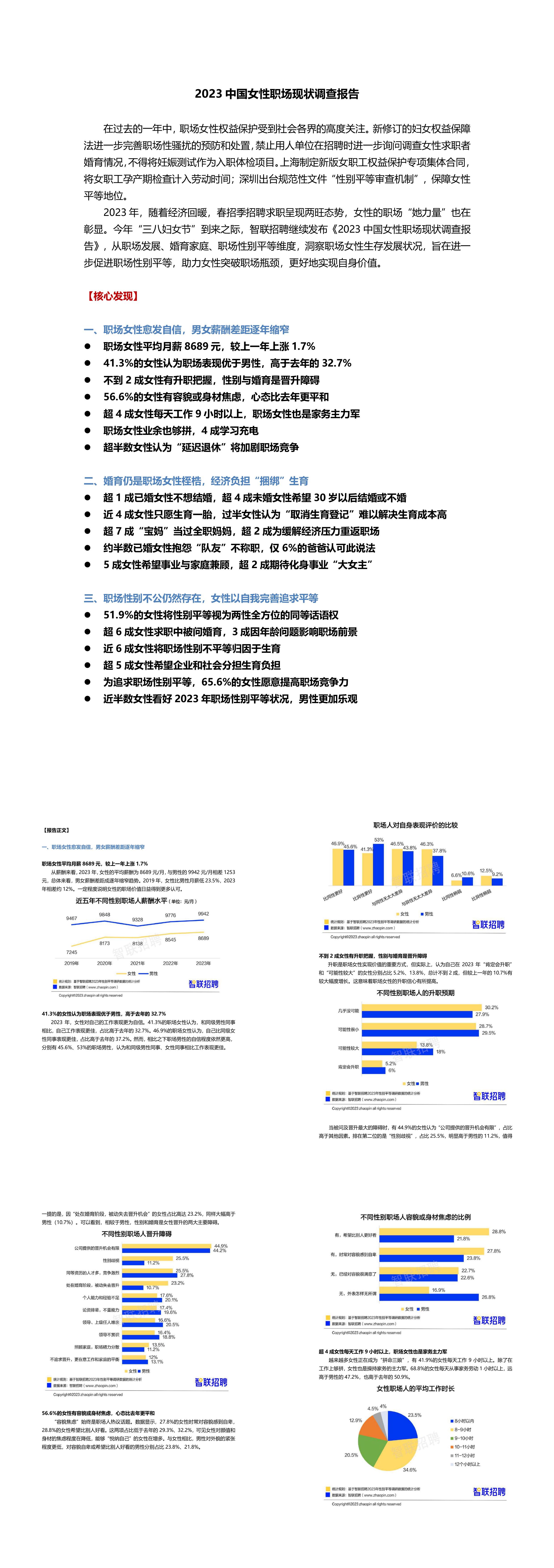 2023中国女性职场现状调查报告智联招聘