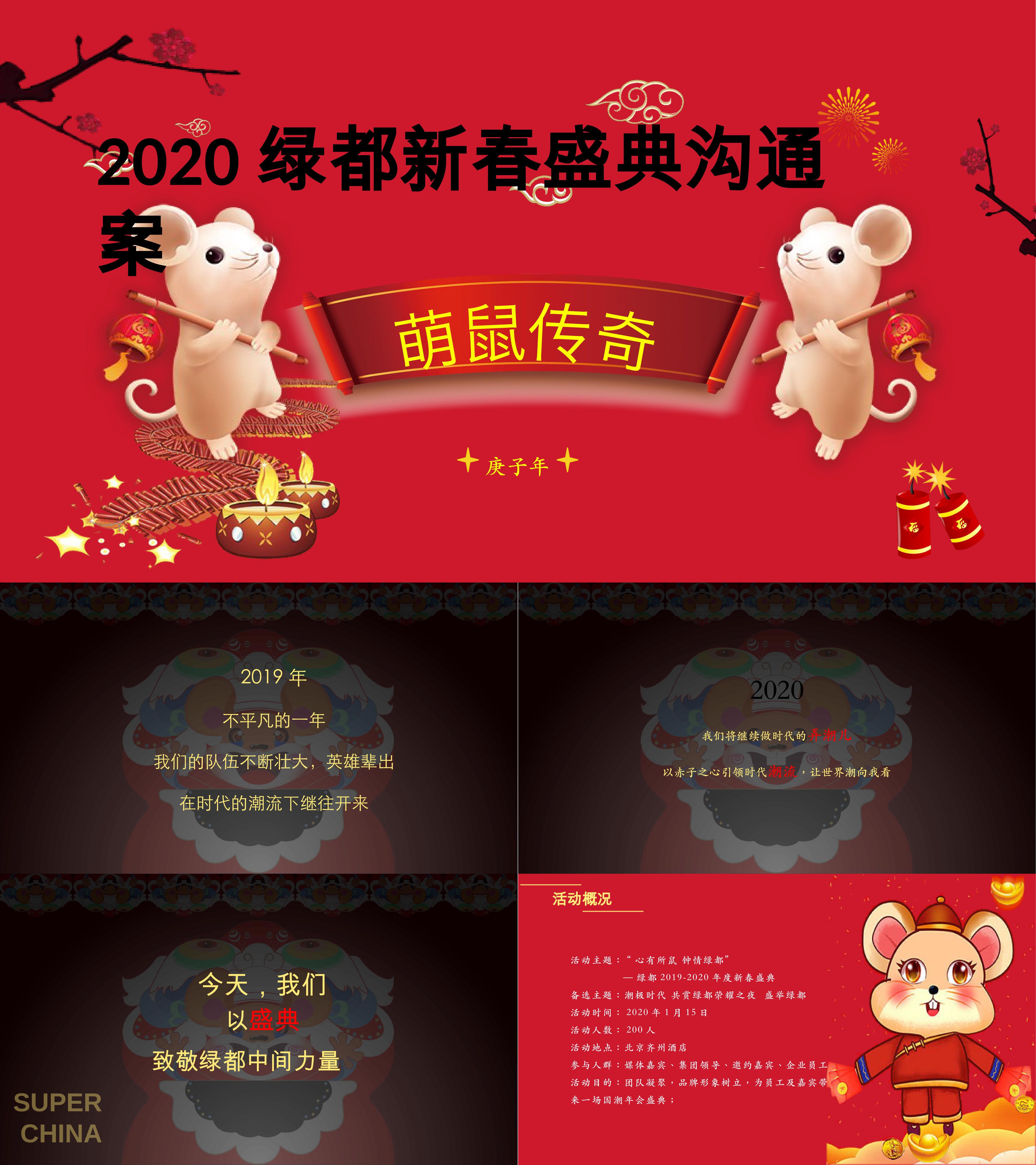 2020绿都新春盛典萌鼠传奇沟通案