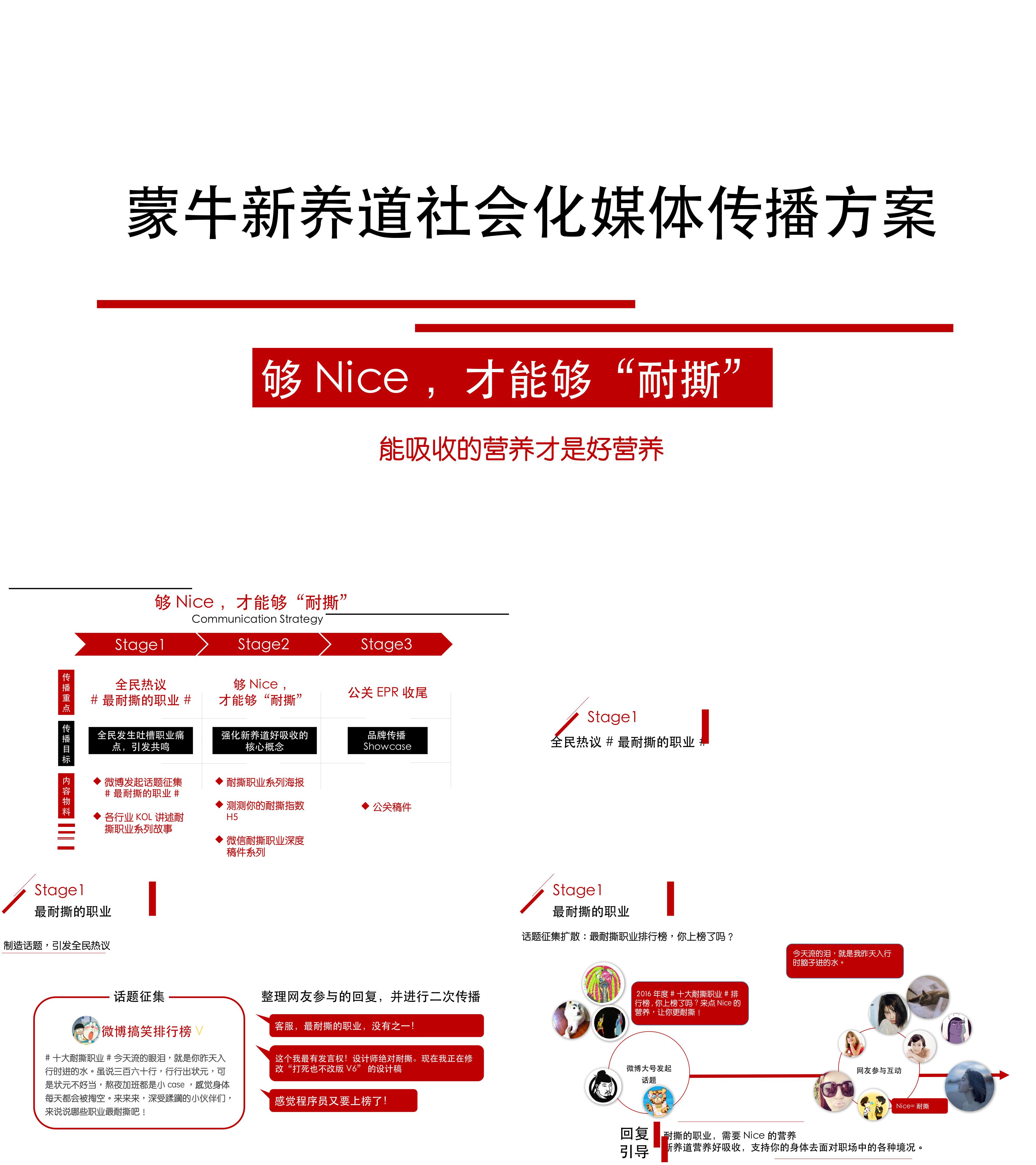 结案报告蒙牛新养道社会化媒体传播方案