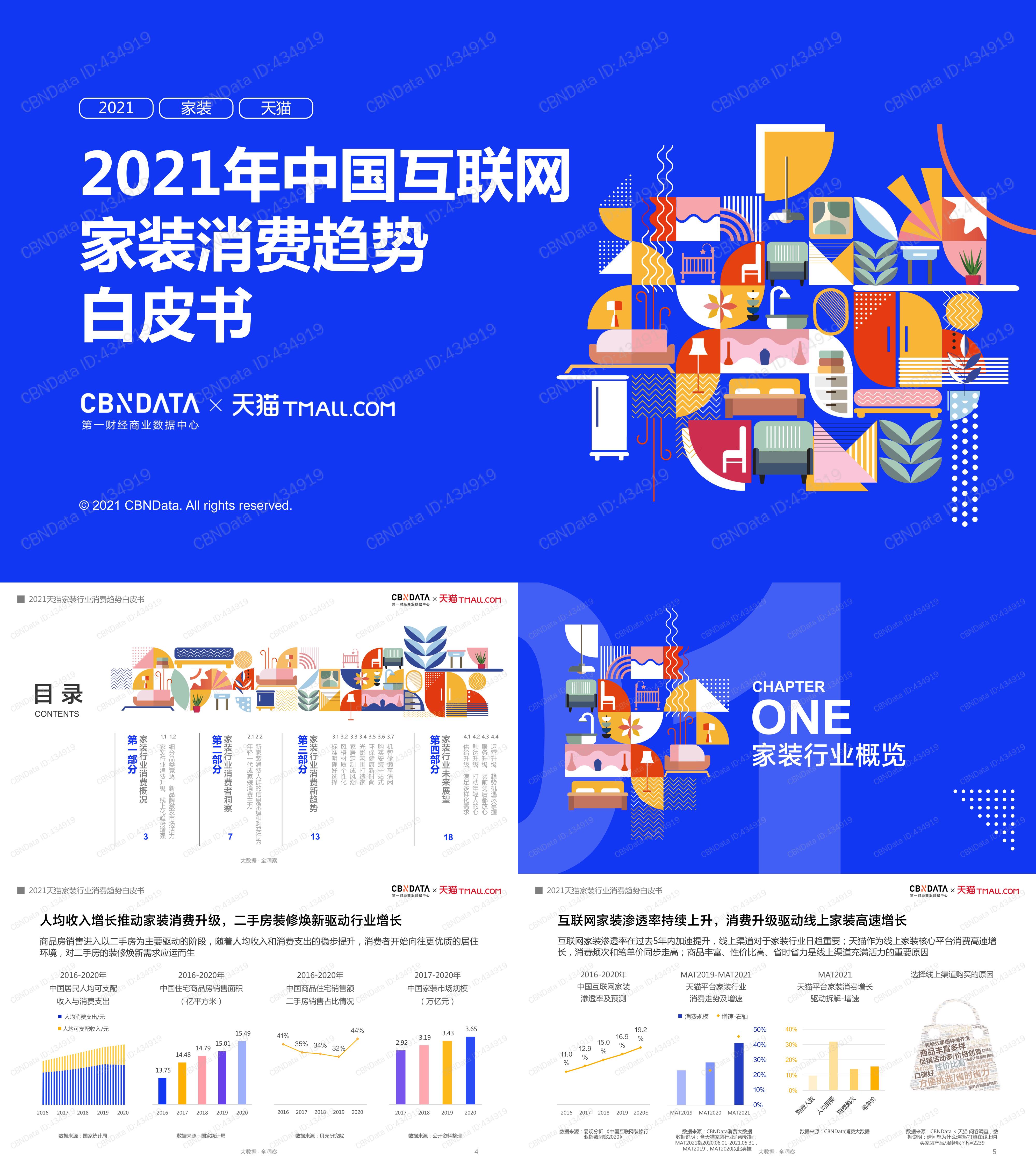 2021年中国互联网家装消费趋势白皮书报告