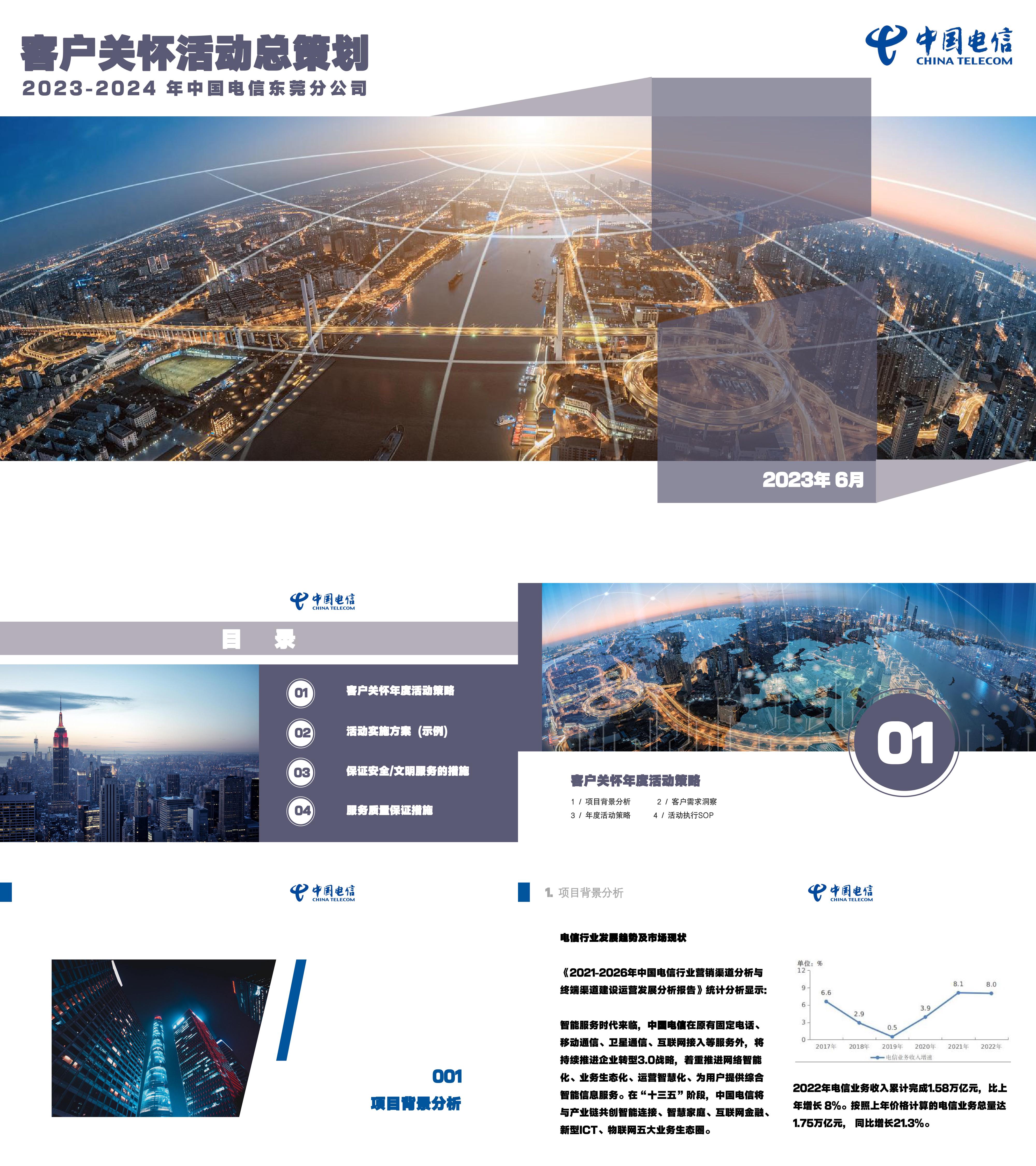 2023-2024东莞电信客户关怀活动总策划