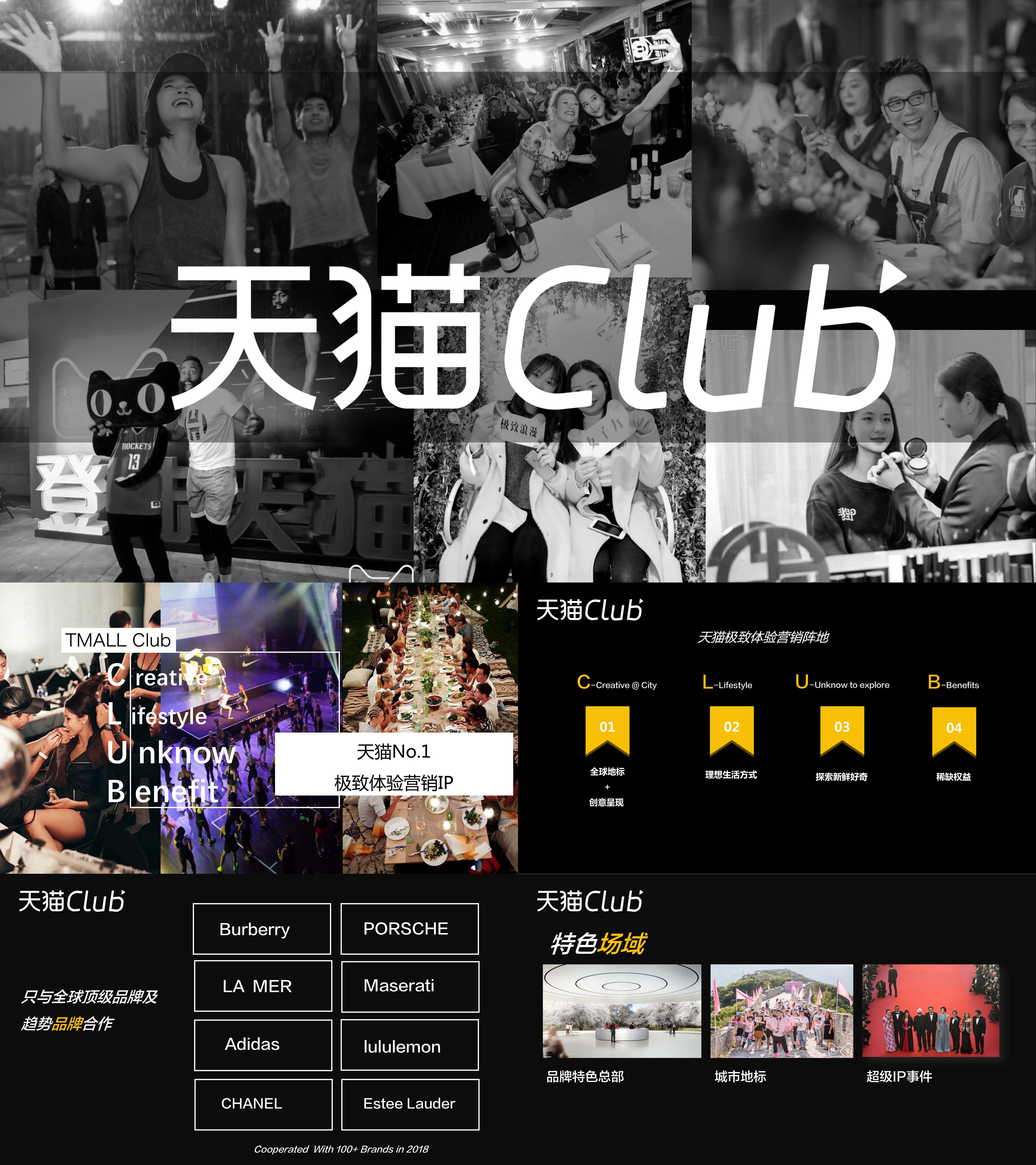 天猫Club简介方案