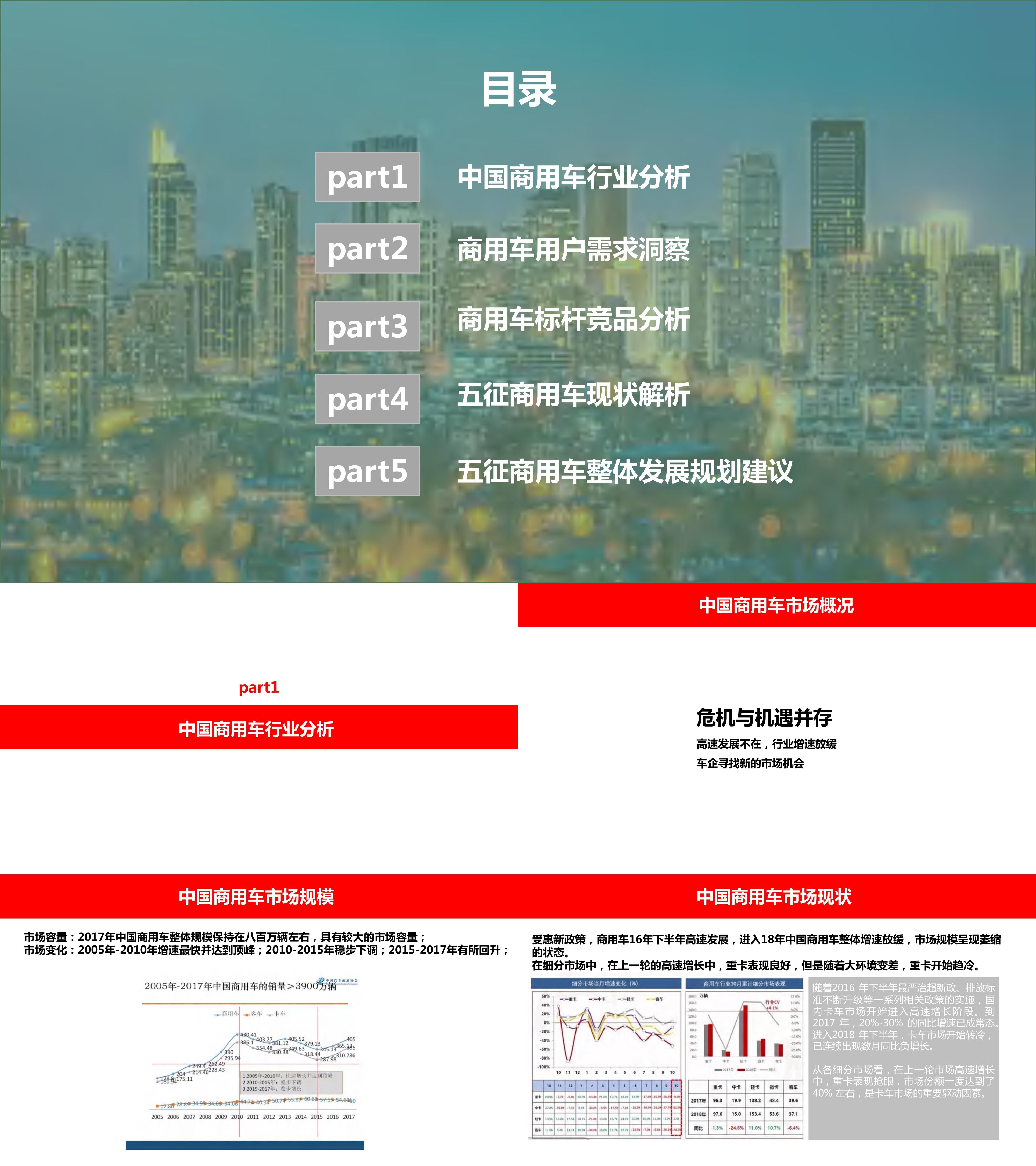 五征集团商用车品牌战略建议书