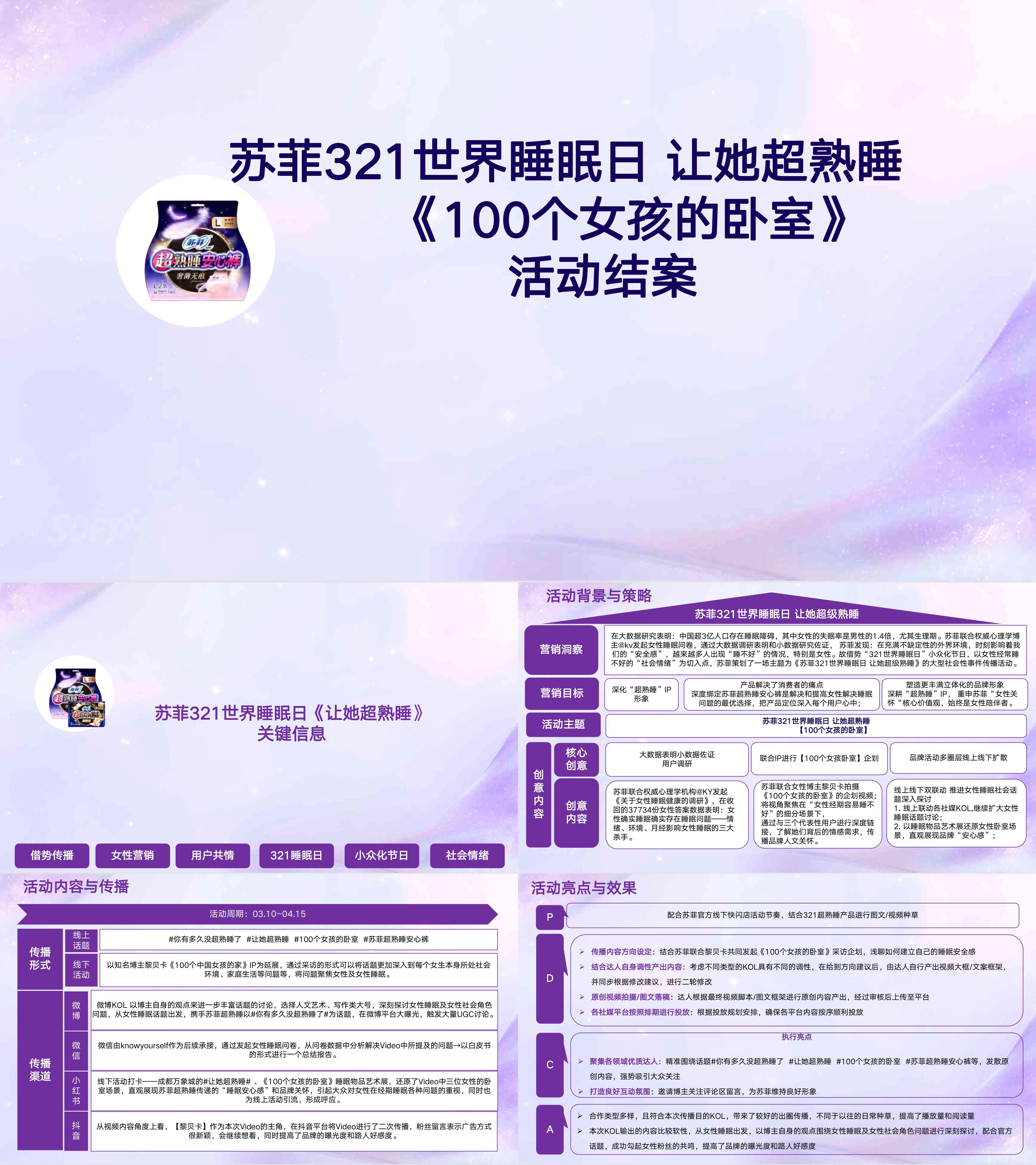 2024苏菲卫生巾321世界睡眠日品牌营销活动方案