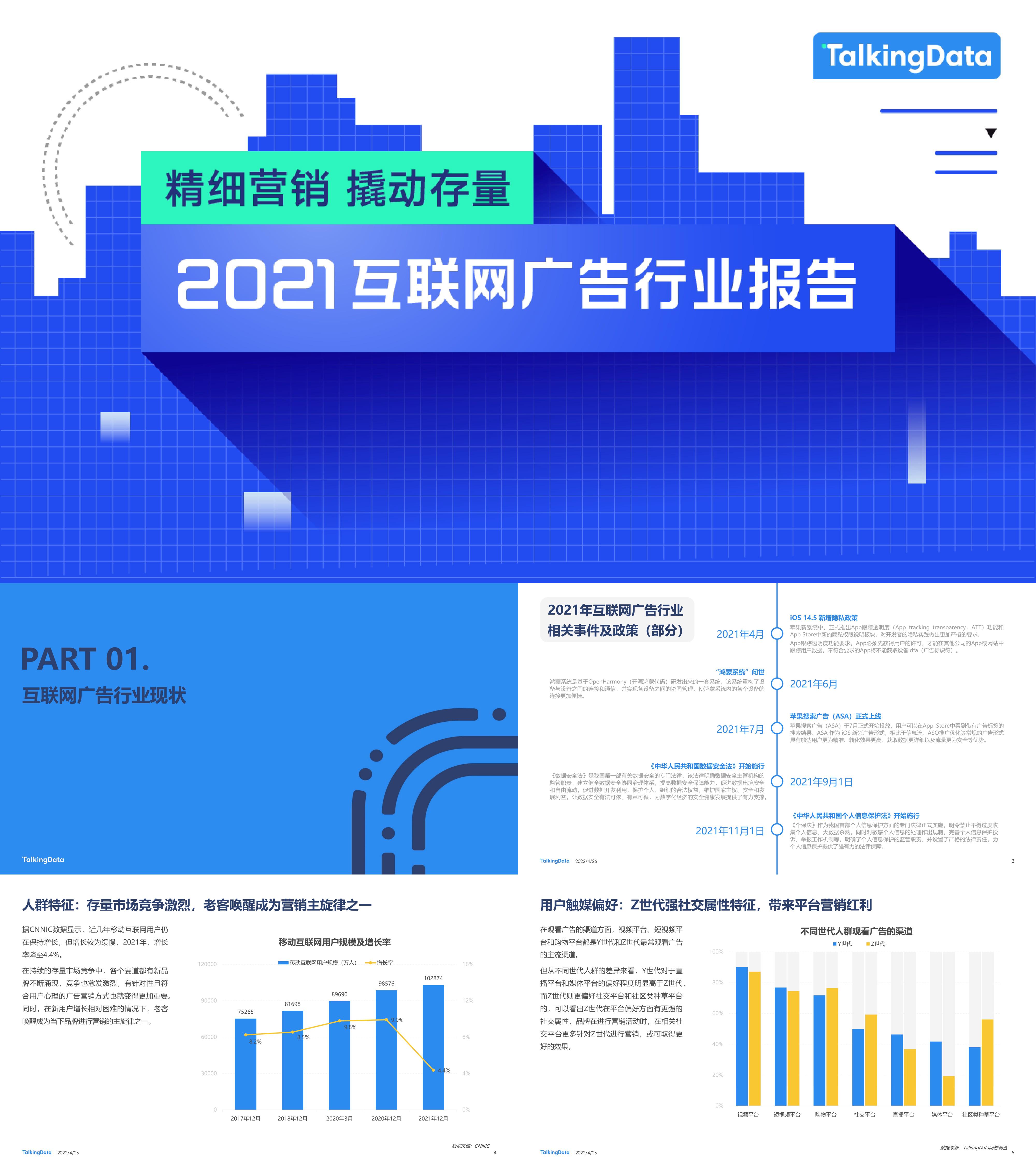 2021互联网广告行业报告TalkingData