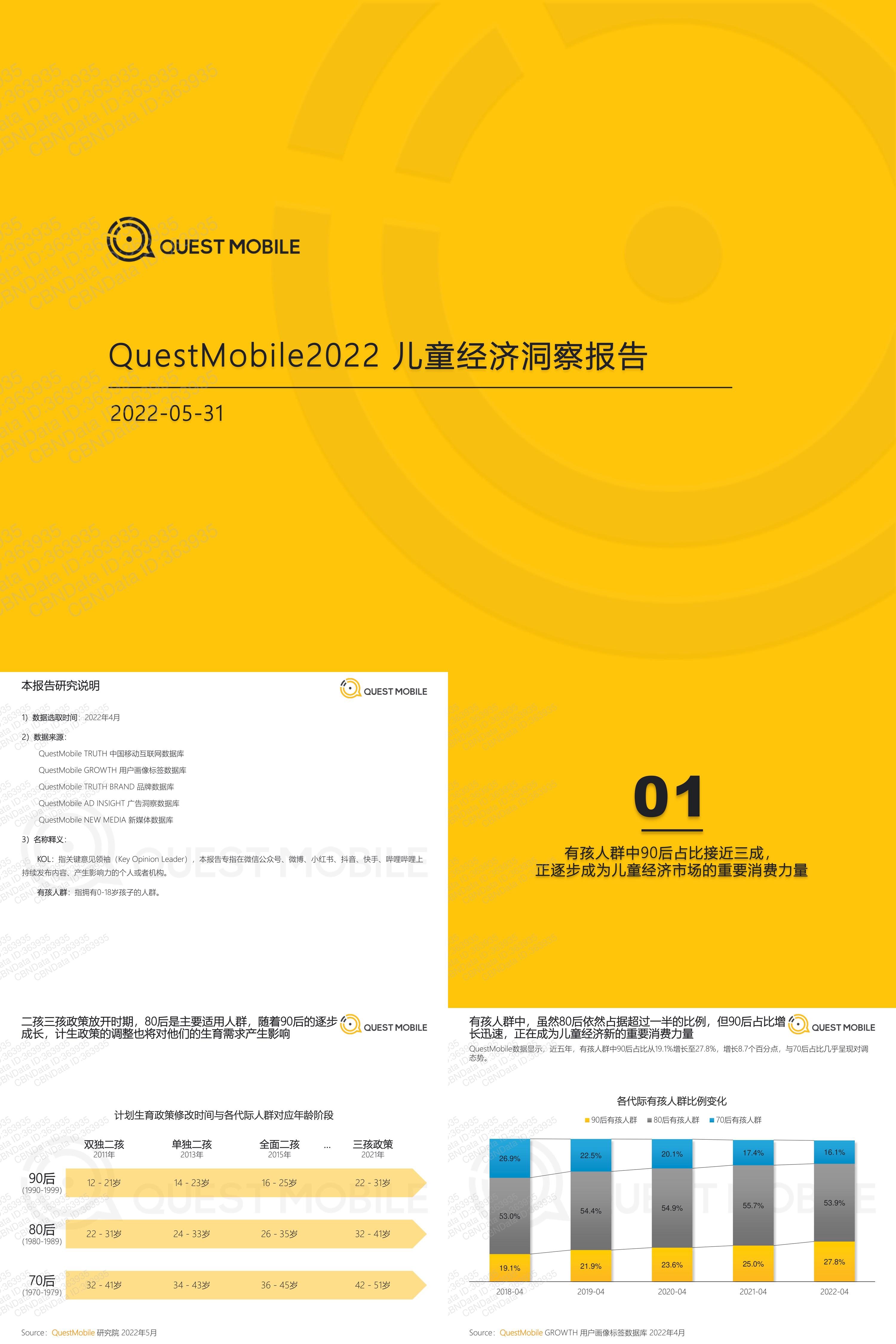 QuestMobile2022儿童经济洞察报告