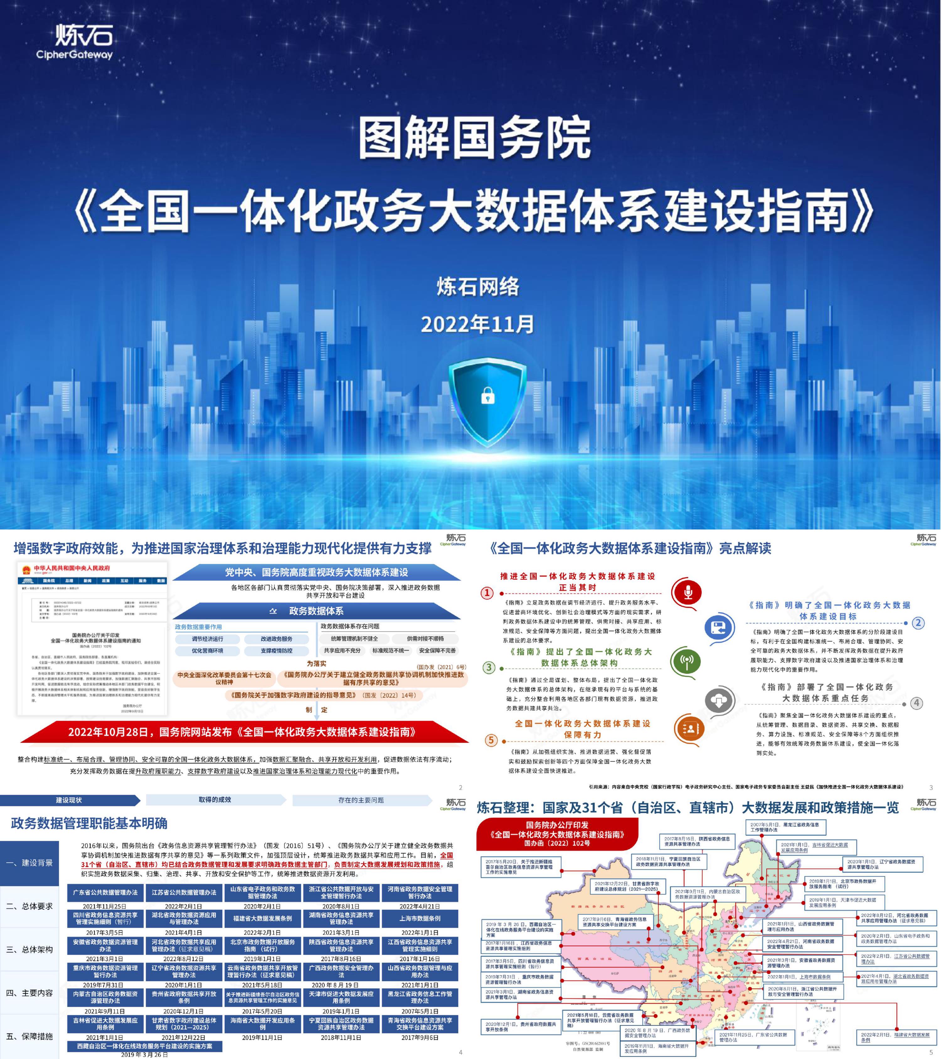 炼石图解全国一体化政务大数据体系建设指南