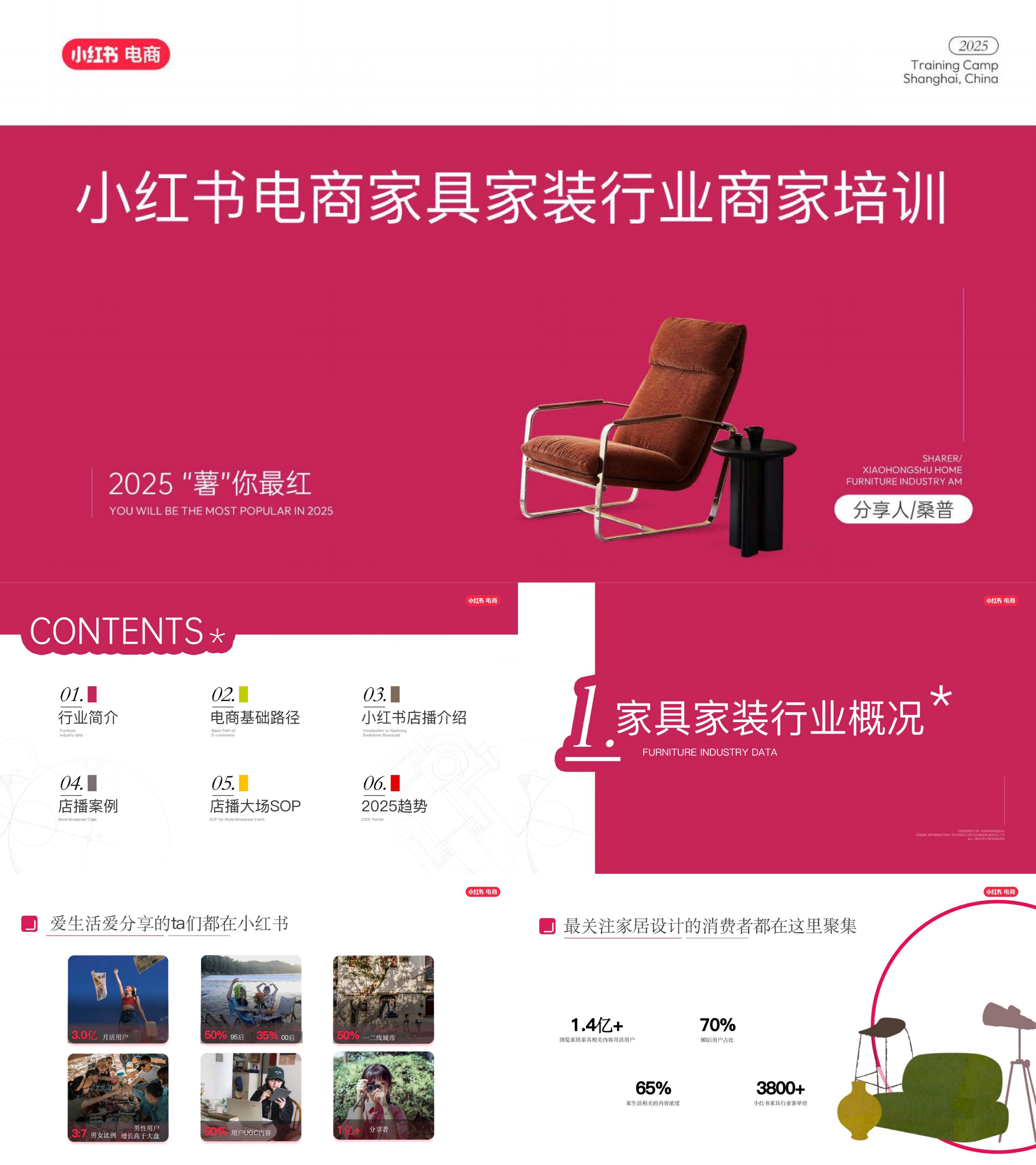 2025小红书电商家具家装行业运营指南