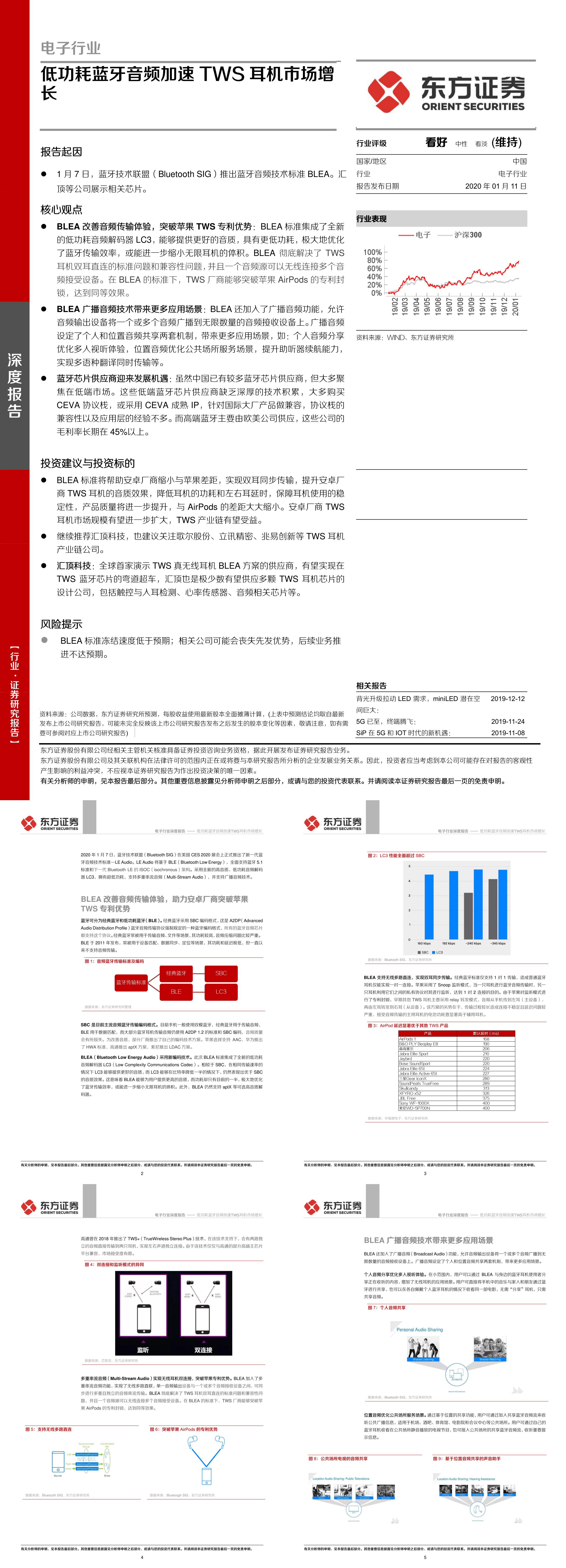 电子行业深度报告低功耗蓝牙音频加速TWS耳机市场增长