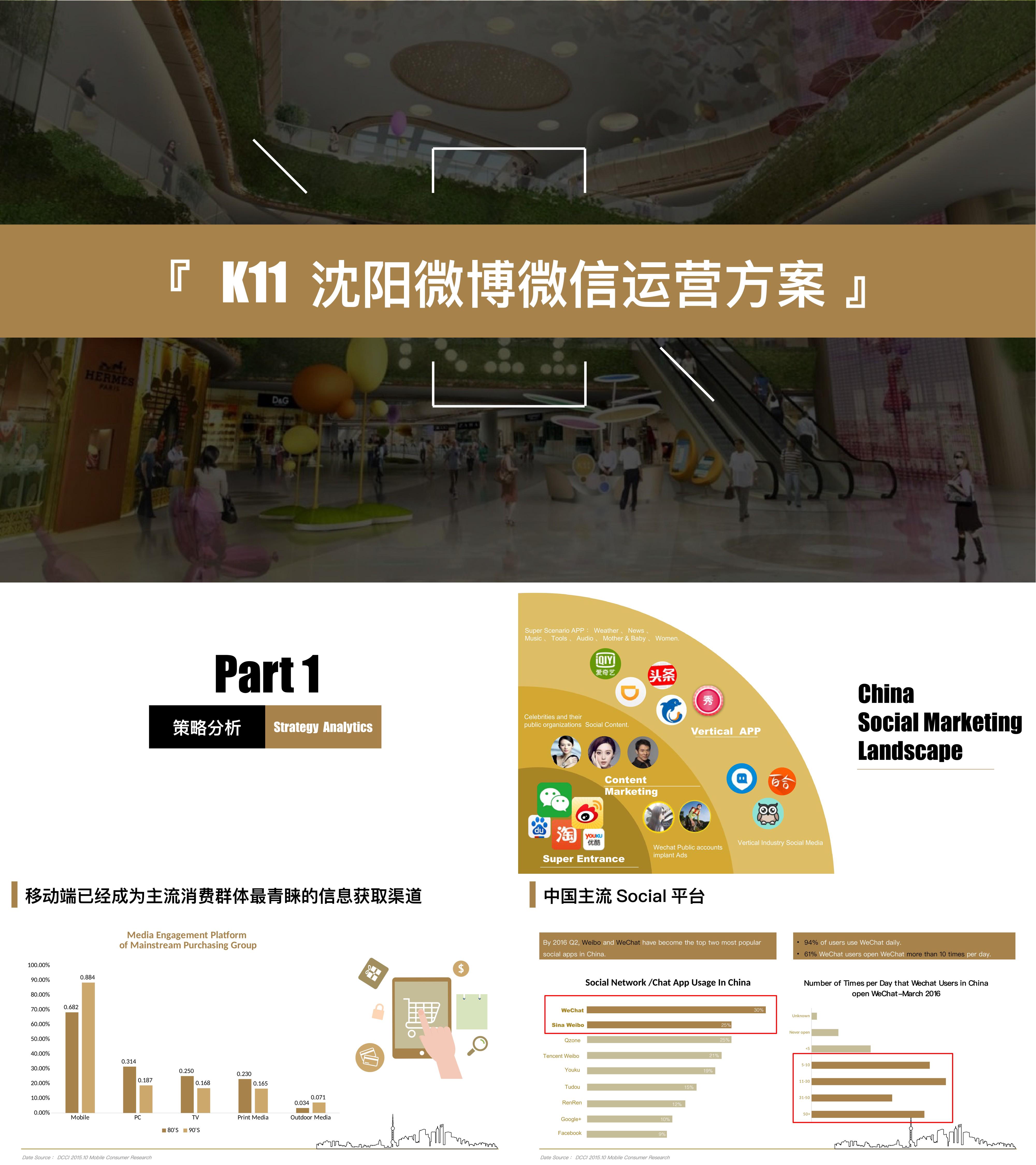 微博微信K11沈阳双微运营规划