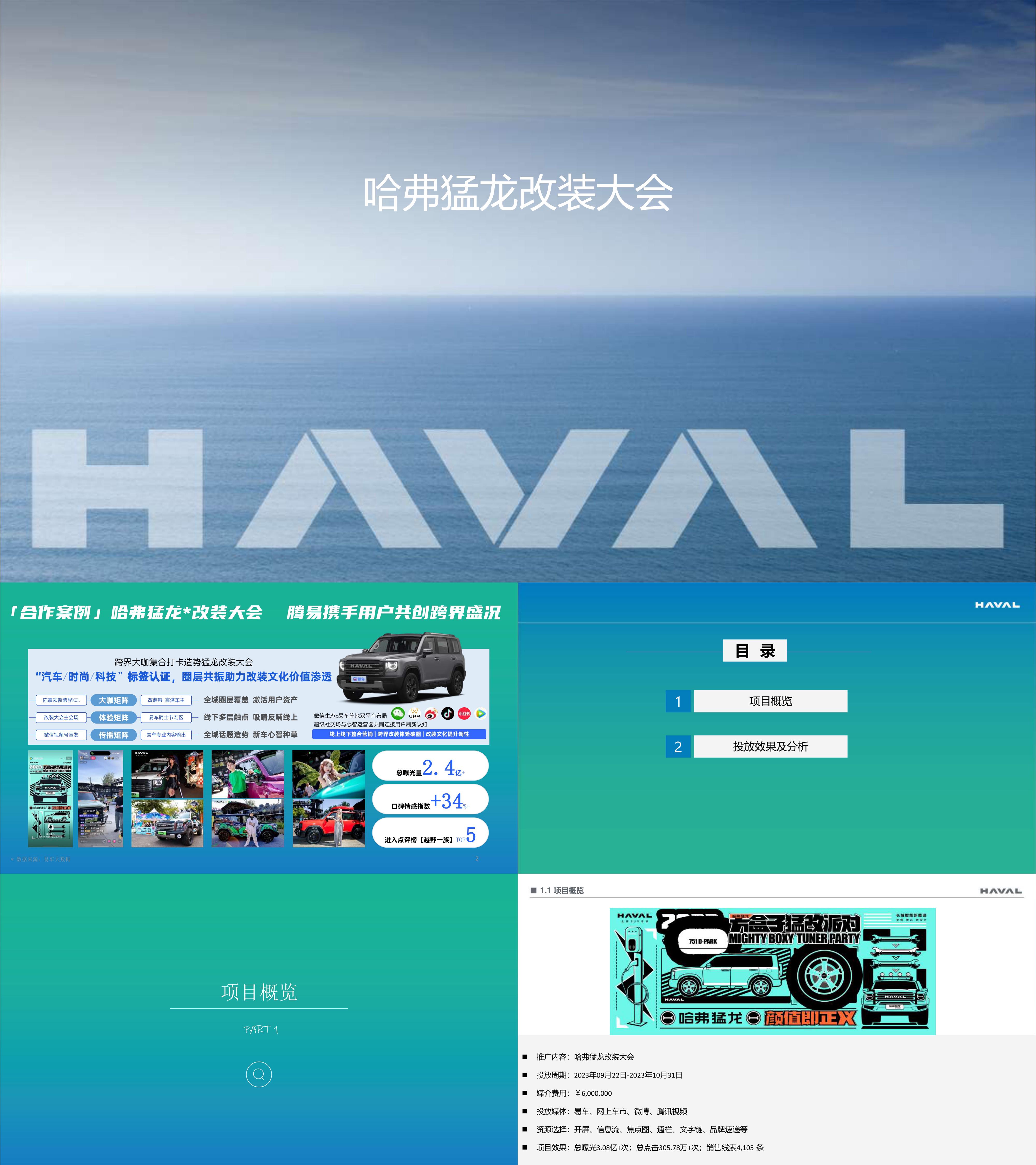 2023哈弗汽车改装大会易车品牌跨界营销传播方案