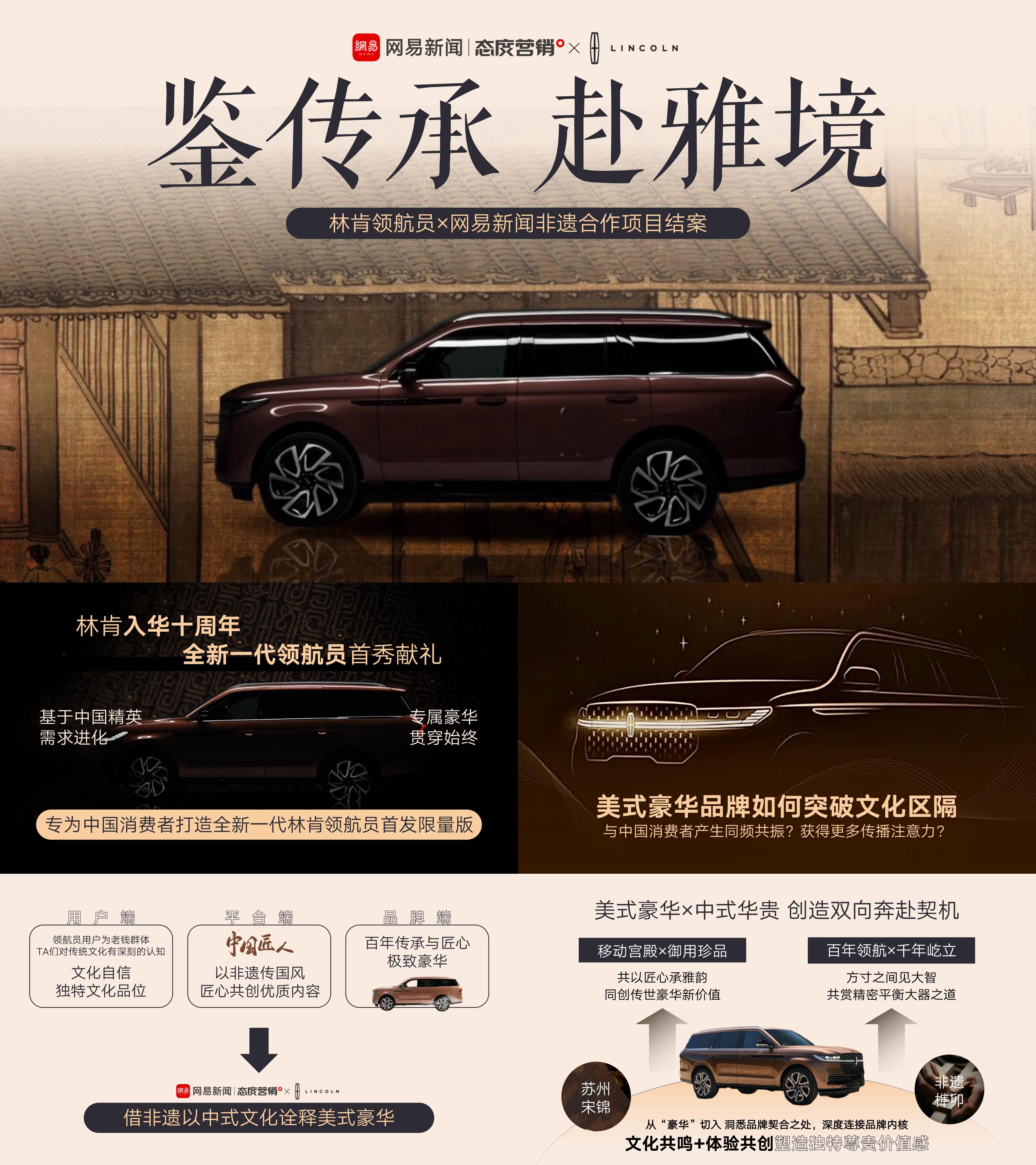 林肯汽车网易鉴传承赴雅境营销结案报告